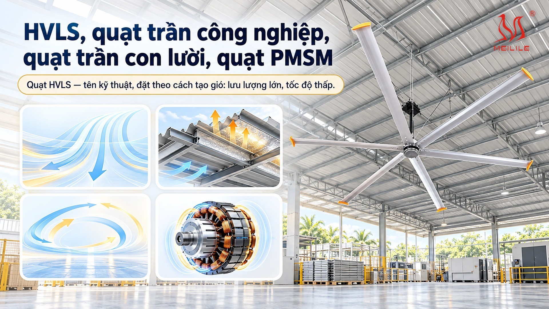 HVLS, quạt trần công nghiệp, quạt trần con lười, quạt PMSM: tên nào chỉ cái gì