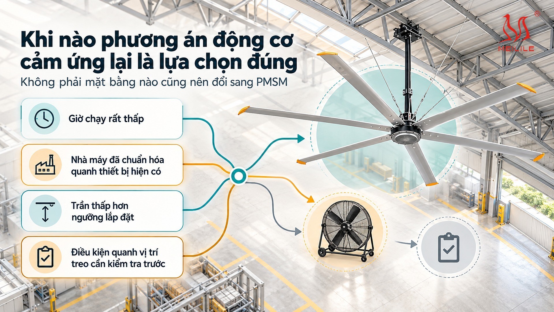 Khi nào phương án động cơ cảm ứng lại là lựa chọn đúng