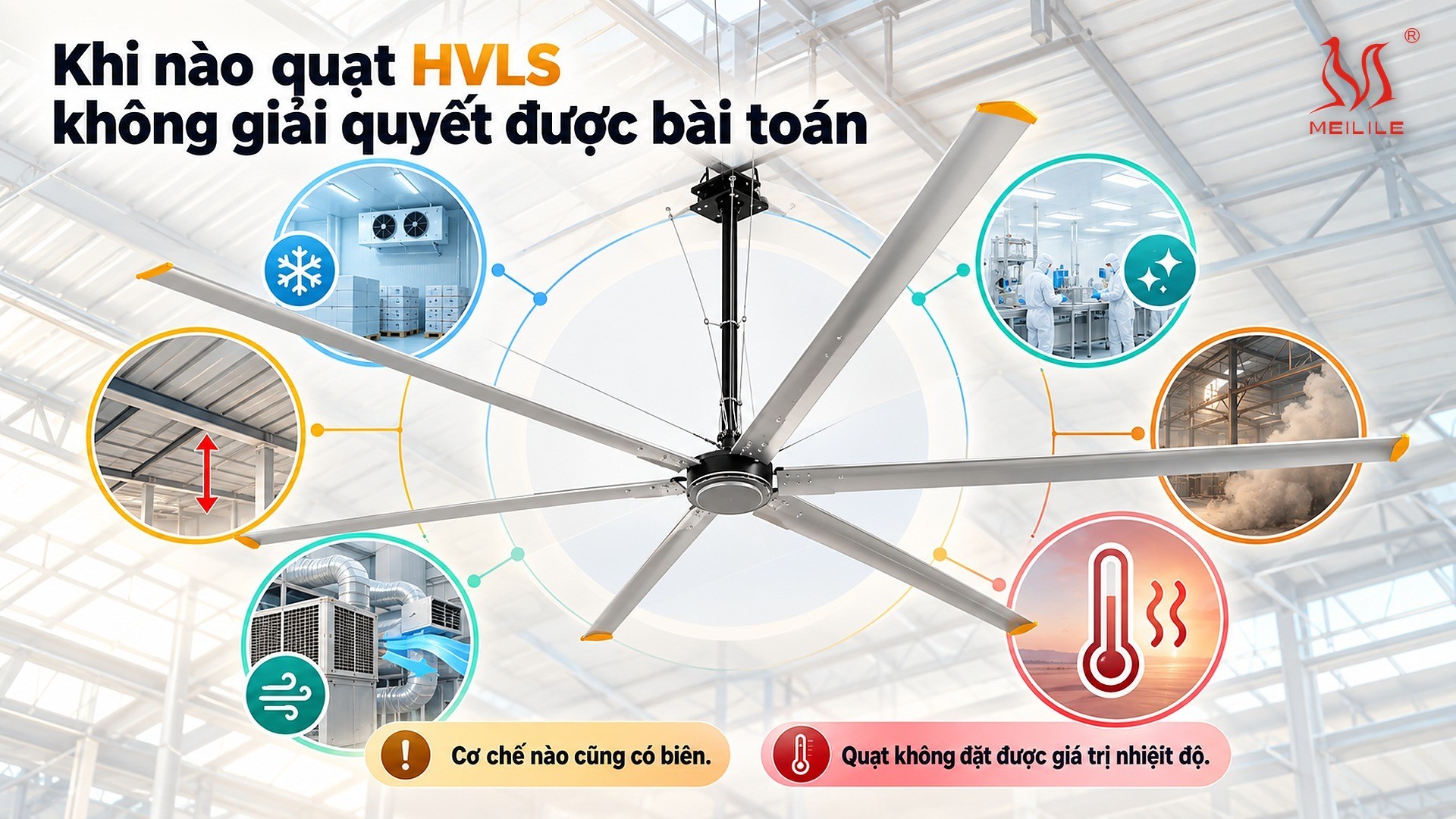 Khi nào quạt HVLS không giải quyết được bài toán