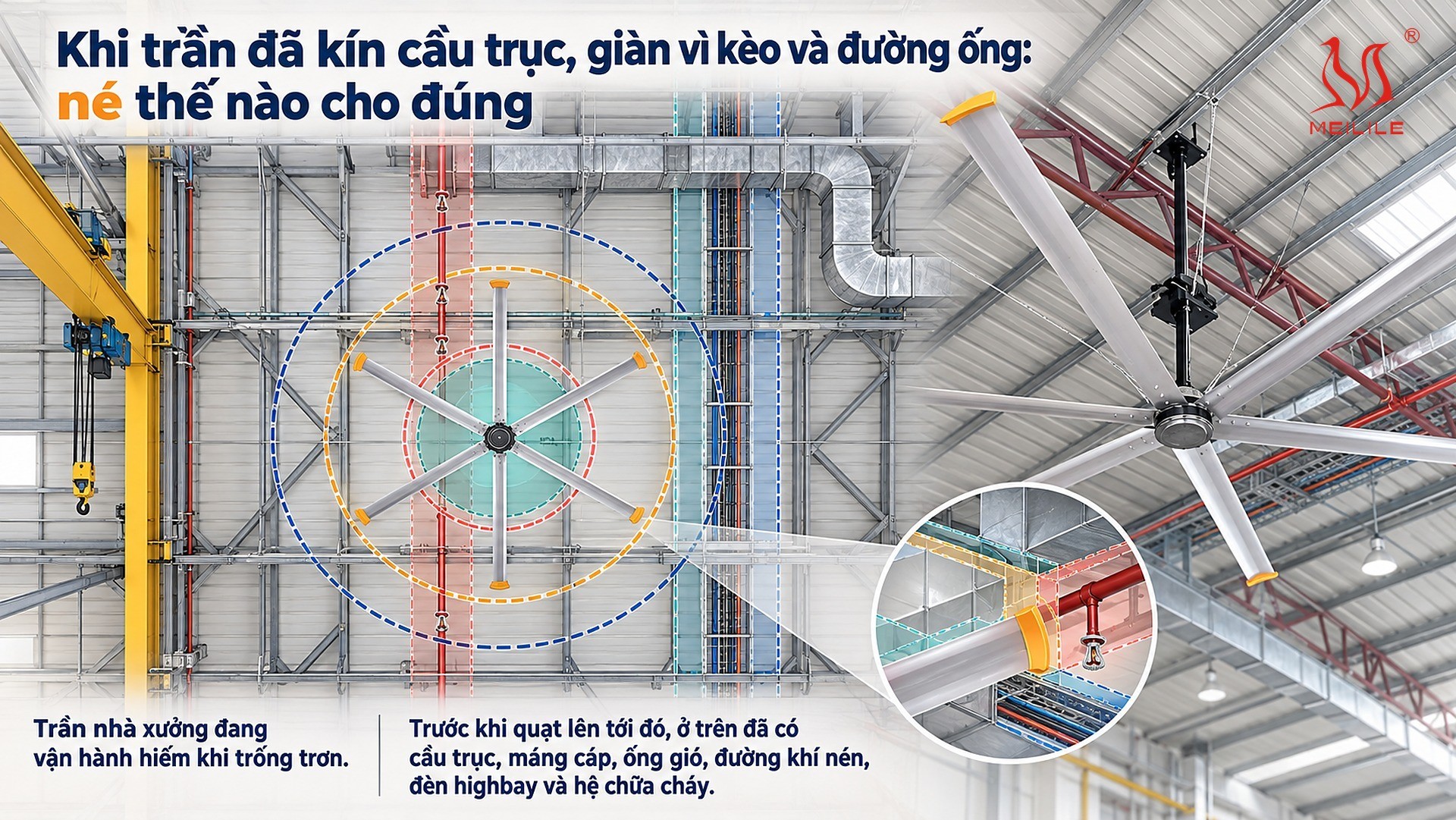 Khi trần đã kín cầu trục, giàn vì kèo và đường ống: né thế nào cho đúng