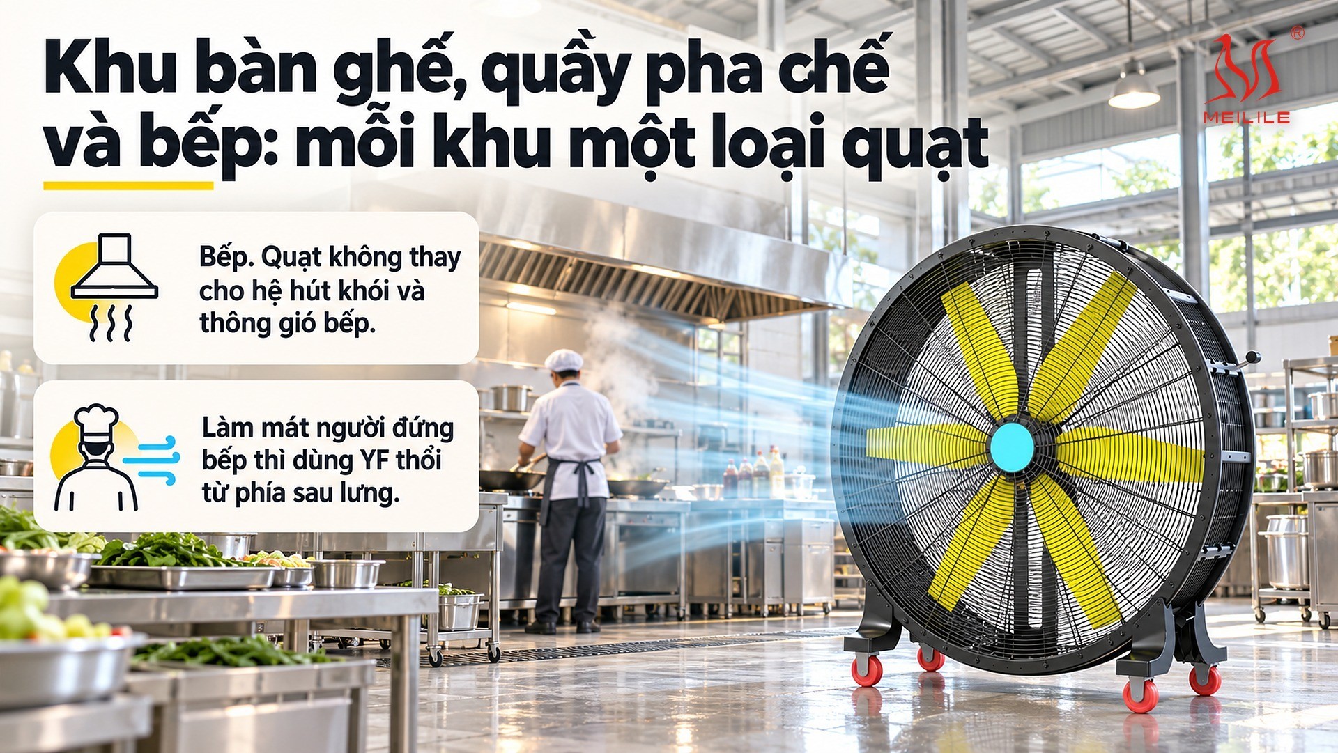 Khu bàn ghế, quầy pha chế và bếp: mỗi khu một loại quạt
