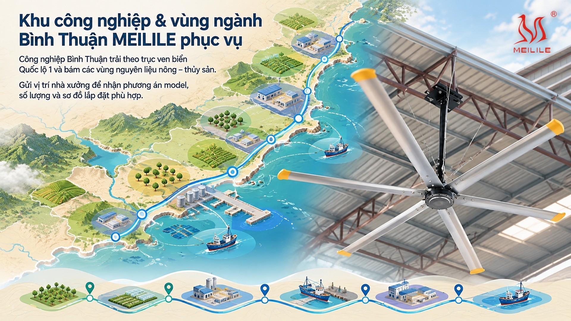 Khu công nghiệp & vùng ngành Bình Thuận MEILILE phục vụ