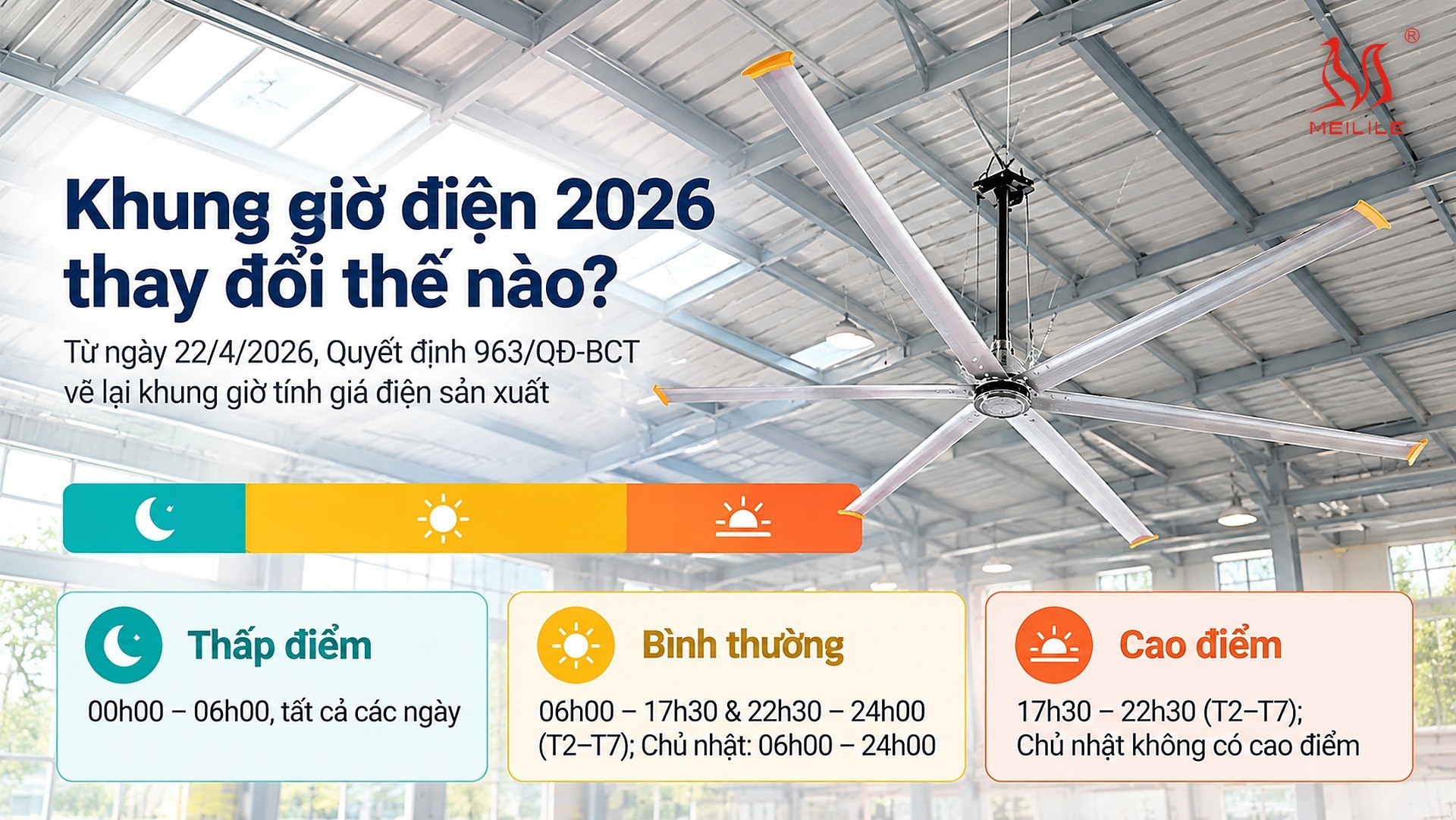 Khung giờ điện 2026 thay đổi thế nào?