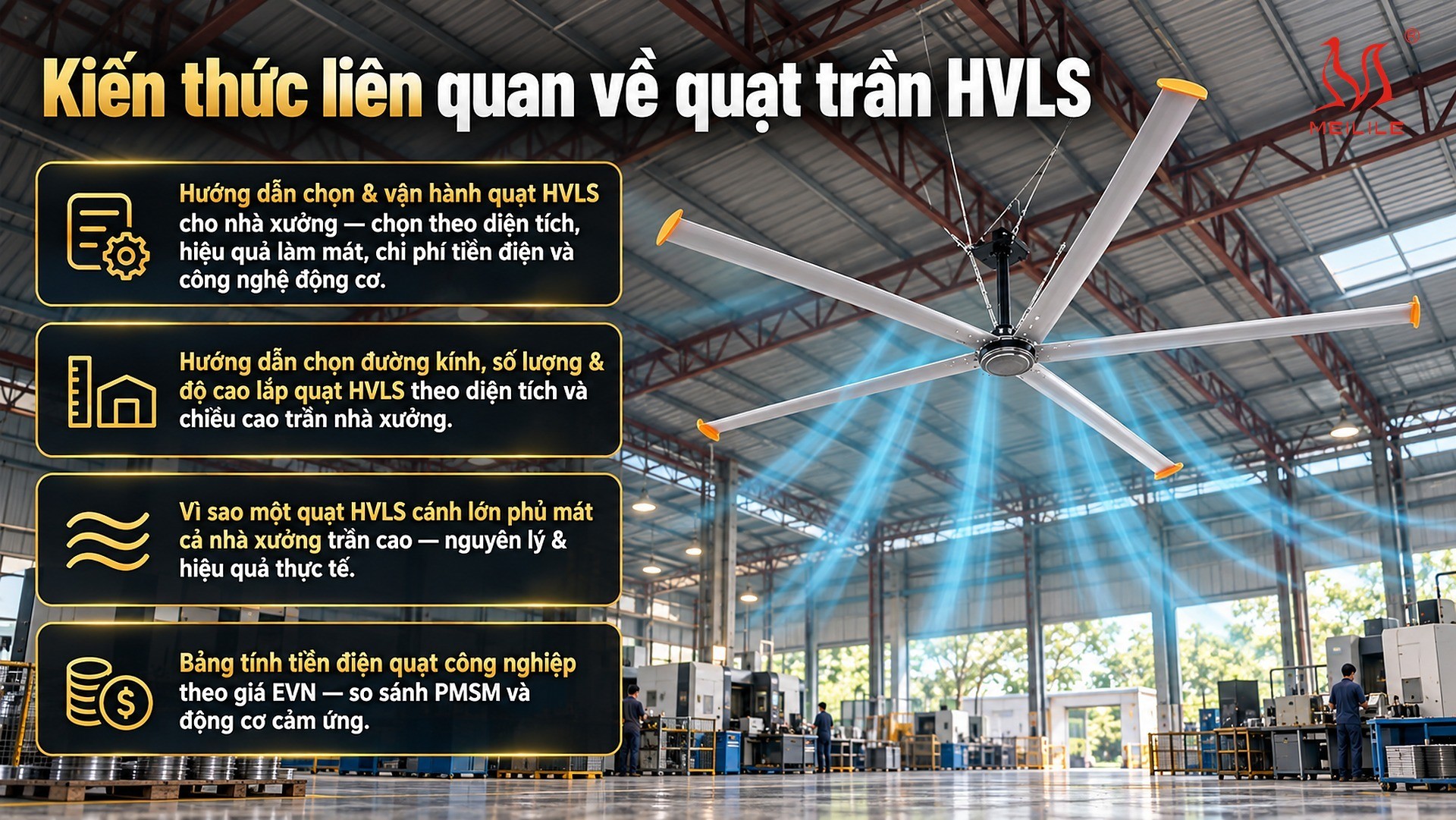Kiến thức liên quan về quạt trần HVLS