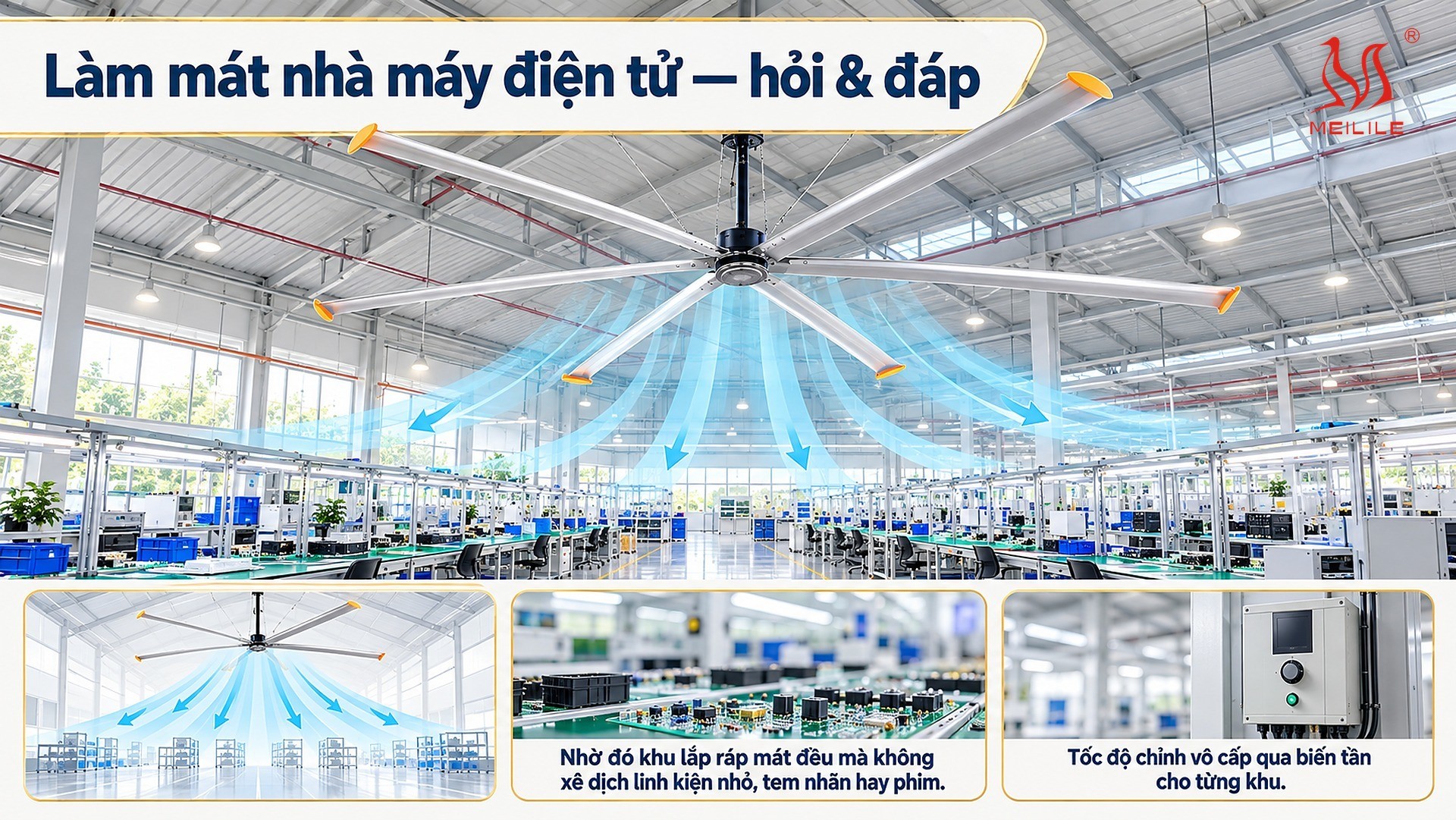 Làm mát nhà máy điện tử — hỏi & đáp