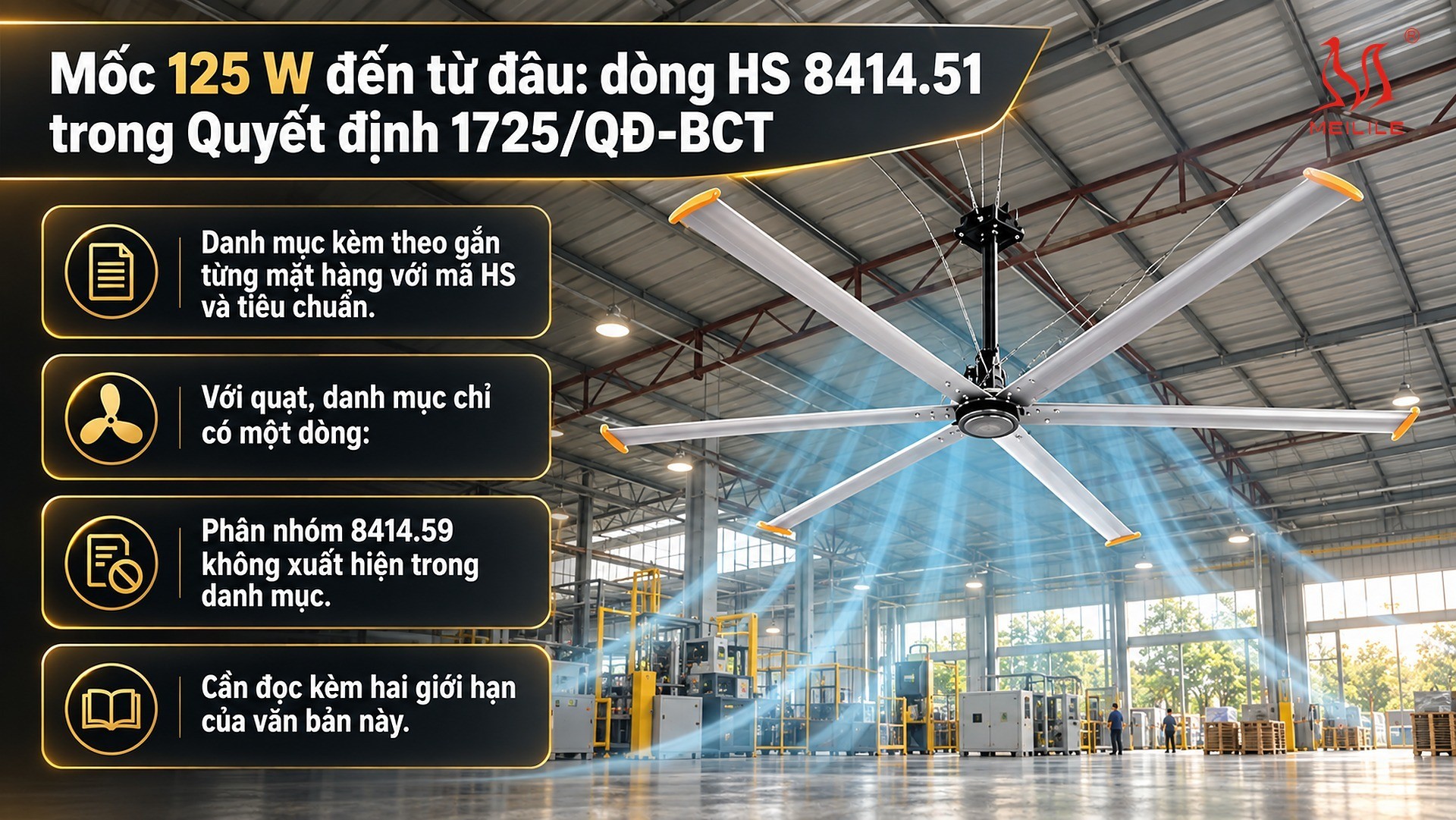 Mốc 125 W đến từ đâu: dòng HS 8414.51 trong Quyết định 1725/QĐ-BCT