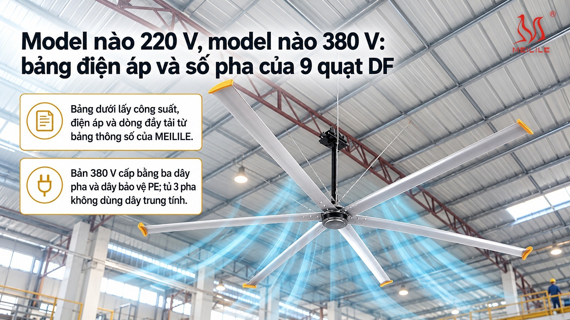 Model nào 220 V, model nào 380 V: bảng điện áp và số pha của 9 quạt DF