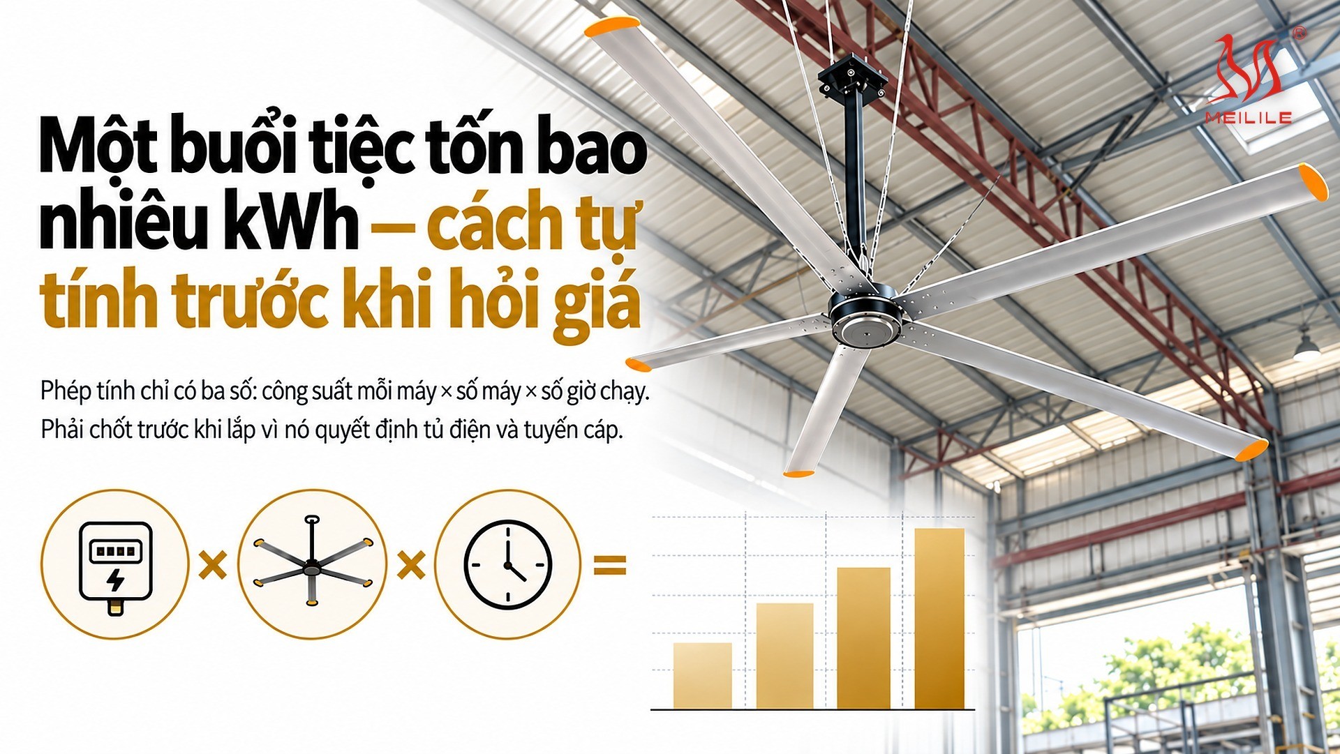Một buổi tiệc tốn bao nhiêu kWh — cách tự tính trước khi hỏi giá