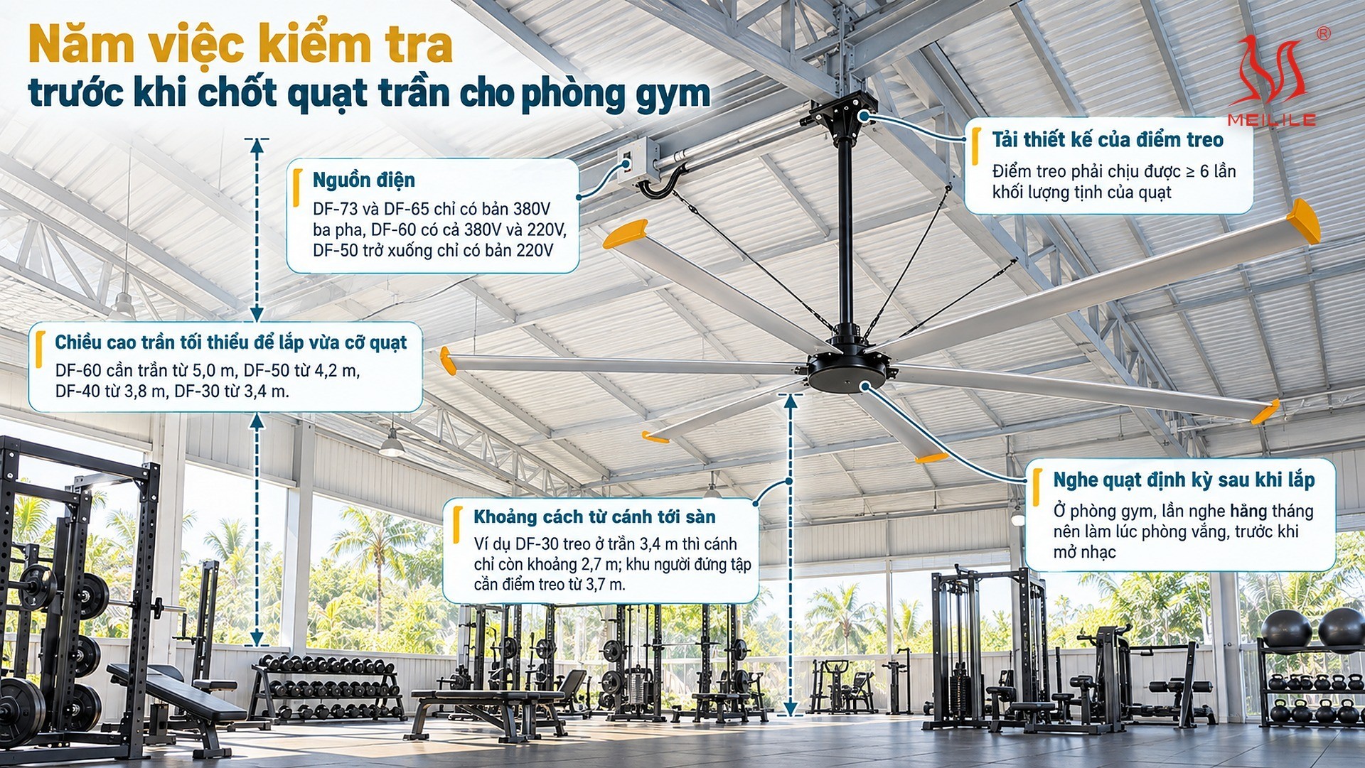 Năm việc kiểm tra trước khi chốt quạt trần cho phòng gym