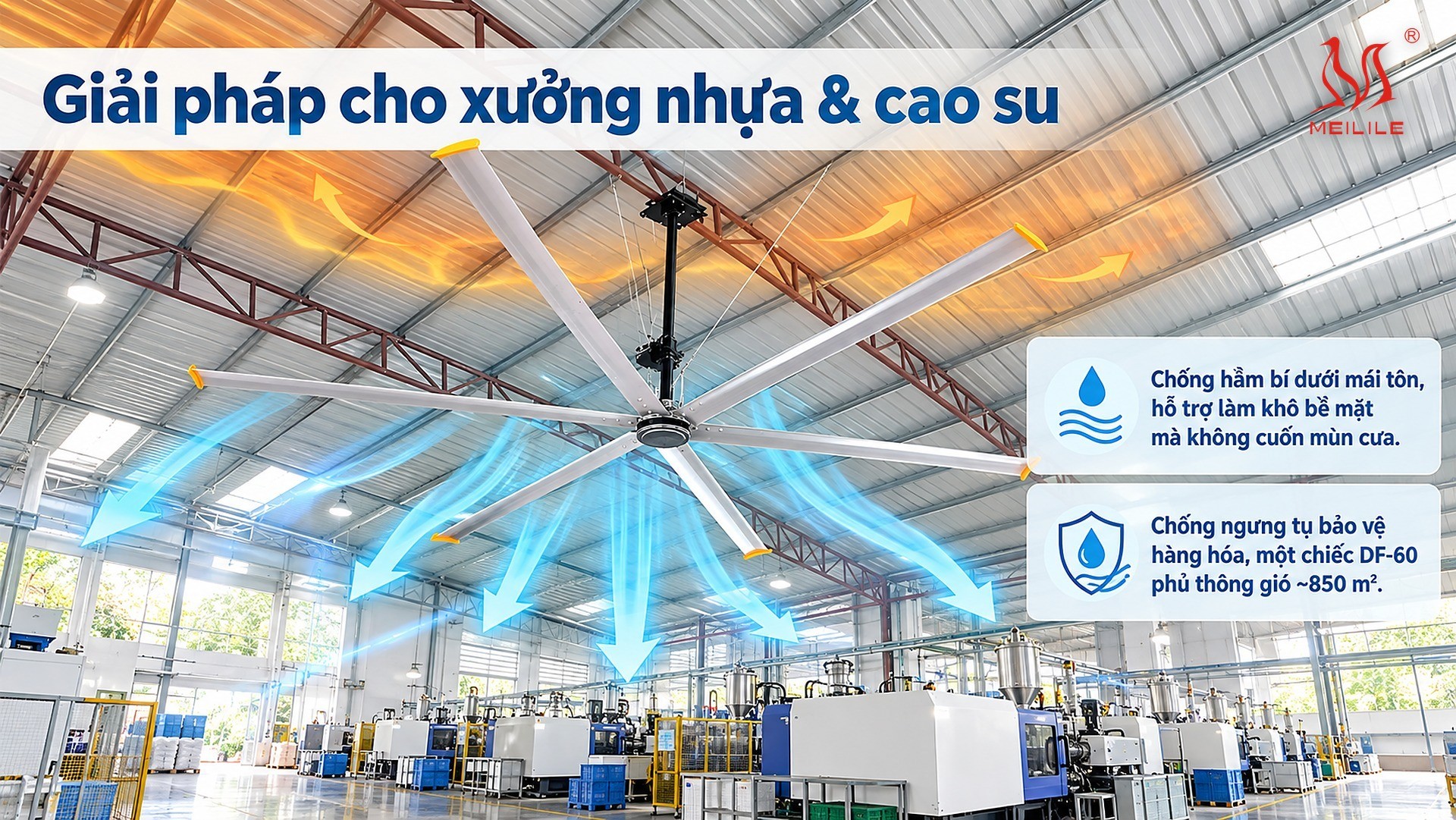 Ngành nào đang dùng quạt trần cỡ 6 m