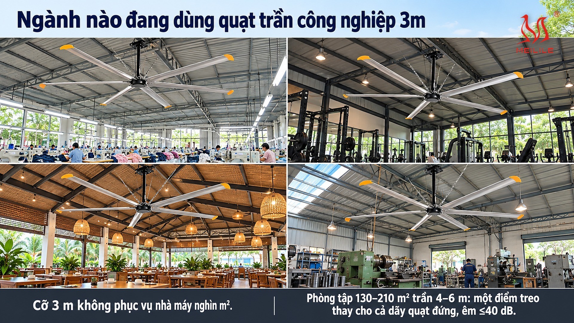 Ngành nào đang dùng quạt trần công nghiệp 3m