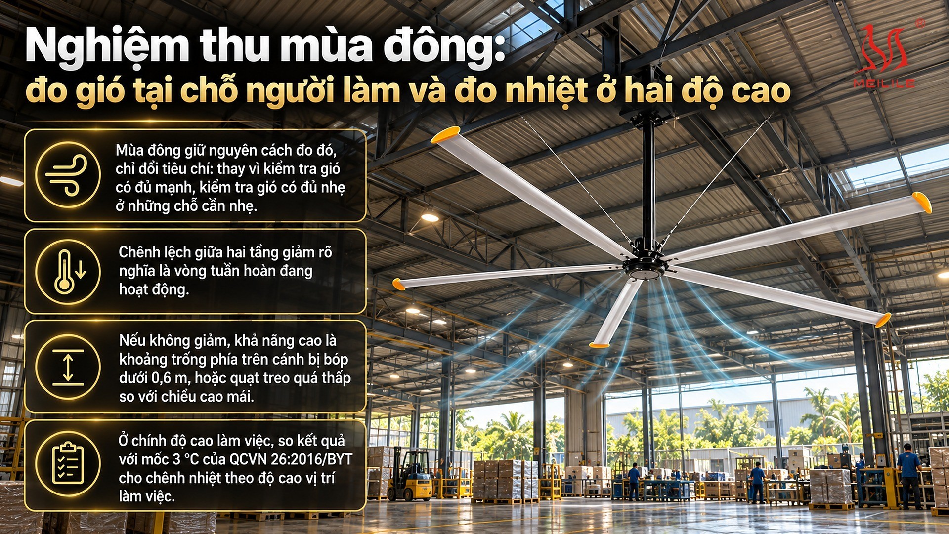 Nghiệm thu mùa đông: đo gió tại chỗ người làm và đo nhiệt ở hai độ cao