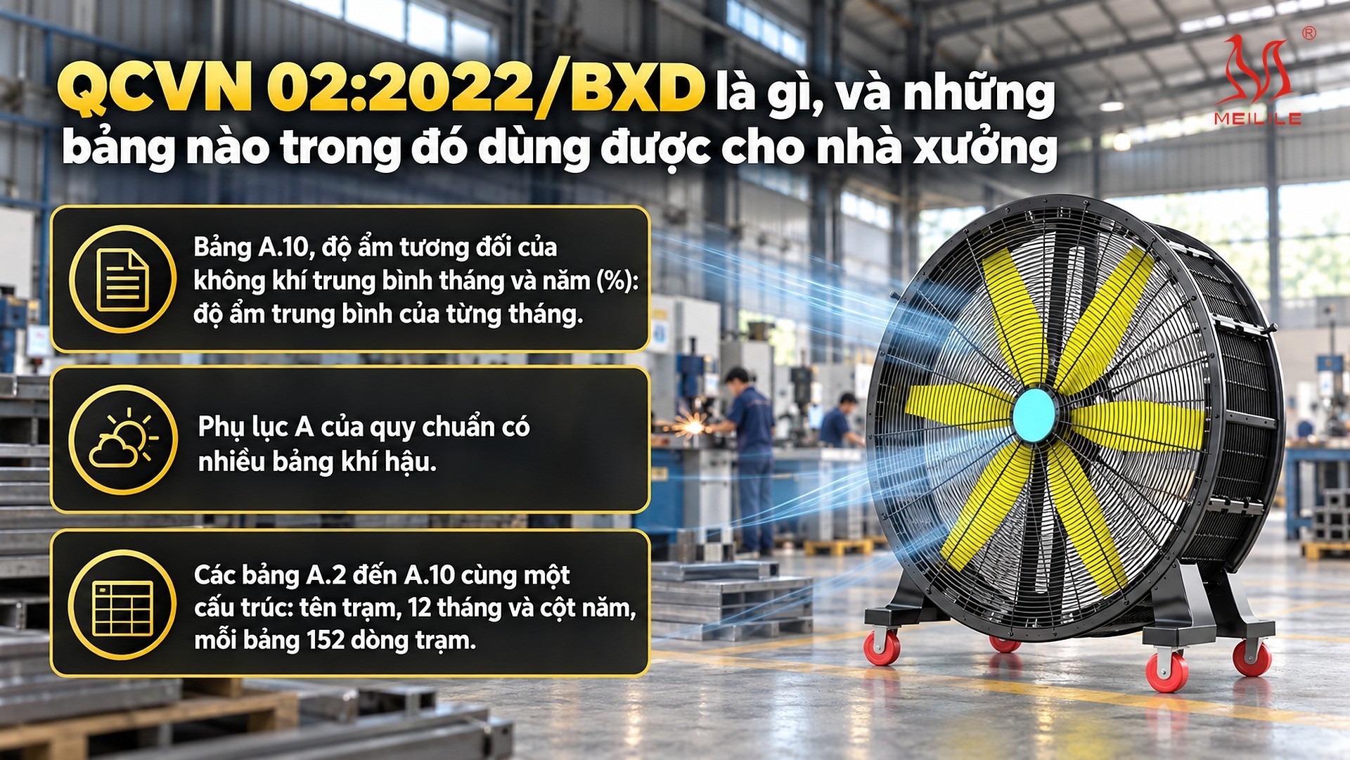 QCVN 02:2022/BXD là gì, và những bảng nào trong đó dùng được cho nhà xưởng