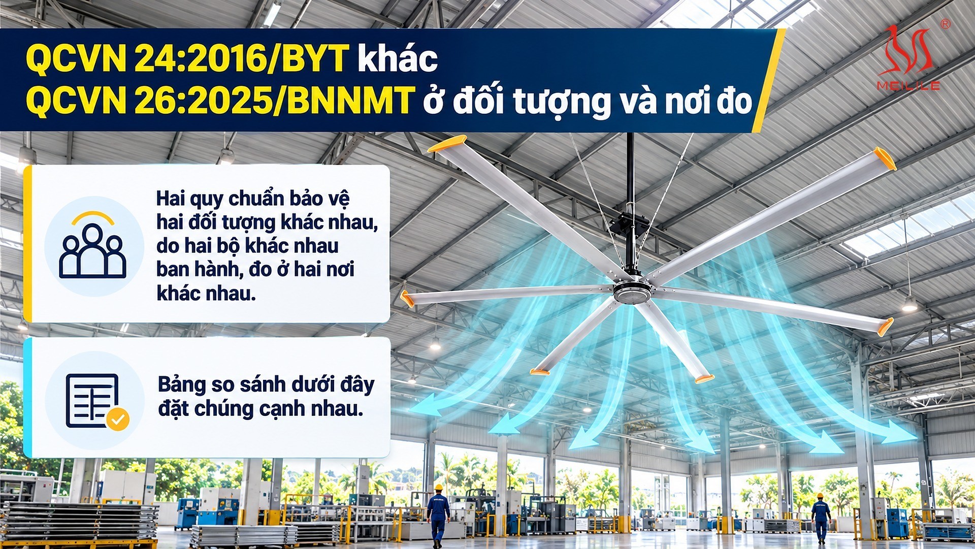 QCVN 24:2016/BYT khác QCVN 26:2025/BNNMT ở đối tượng và nơi đo