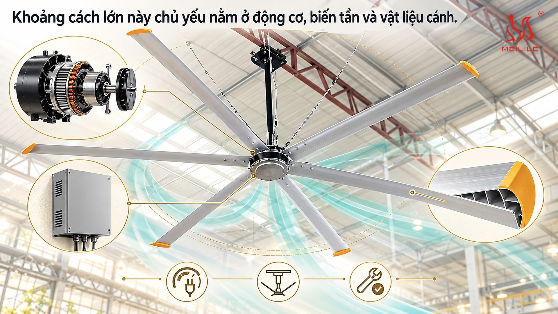 Quạt 7,3 m tốn bao nhiêu điện, giá khoảng bao nhiêu?