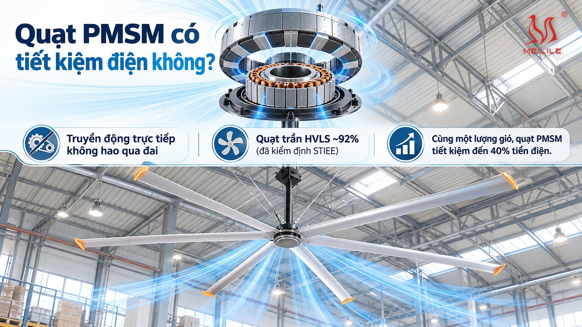 Quạt PMSM có tiết kiệm điện không?