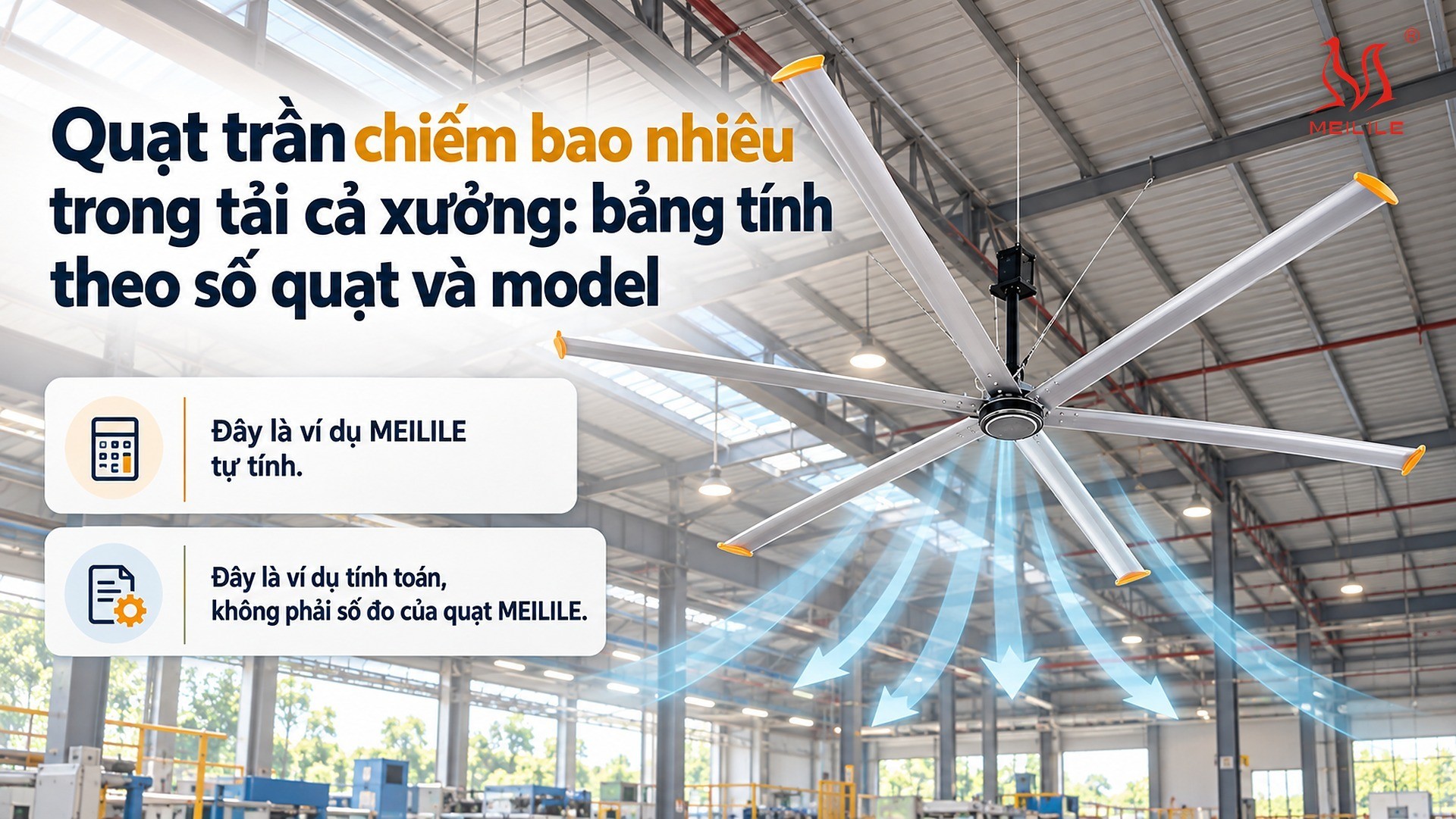 Quạt trần chiếm bao nhiêu trong tải cả xưởng: bảng tính theo số quạt và model