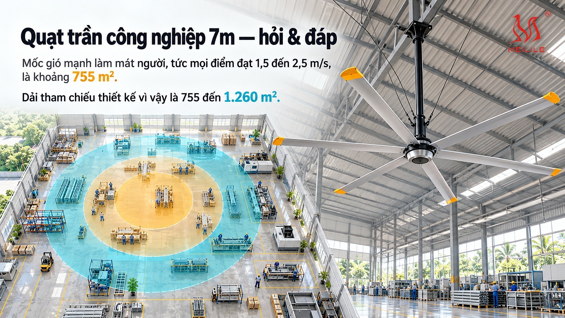 Quạt trần công nghiệp 7m — hỏi & đáp