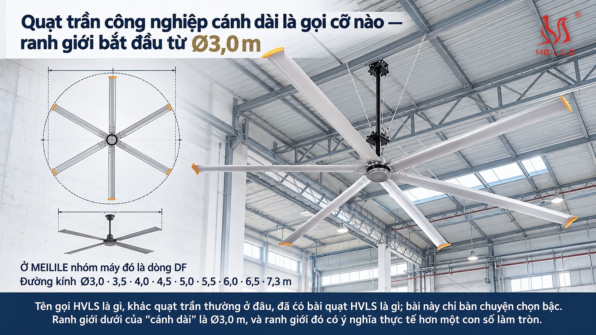 Quạt trần công nghiệp cánh dài là gọi cỡ nào — ranh giới bắt đầu từ Ø3,0 m