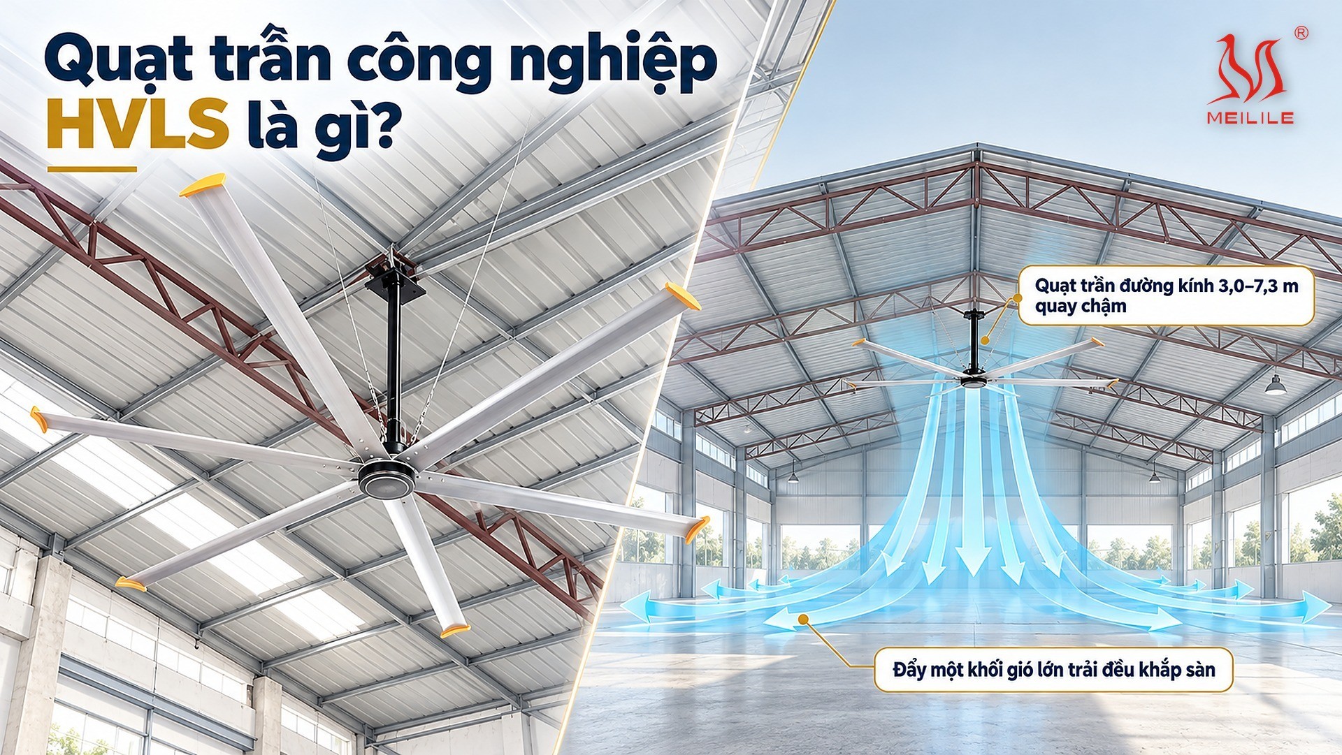 Quạt trần công nghiệp HVLS là gì?
