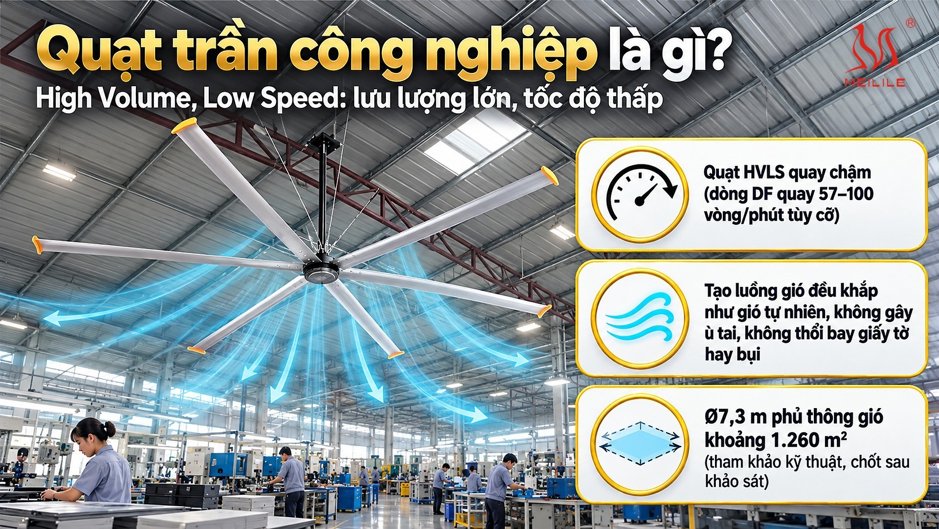 Quạt trần công nghiệp là gì?