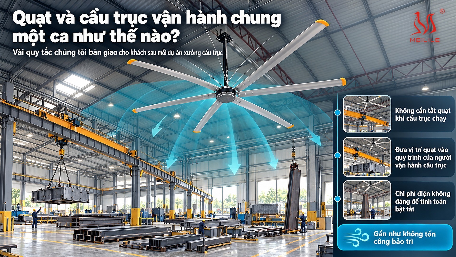 Quạt và cầu trục vận hành chung một ca như thế nào?