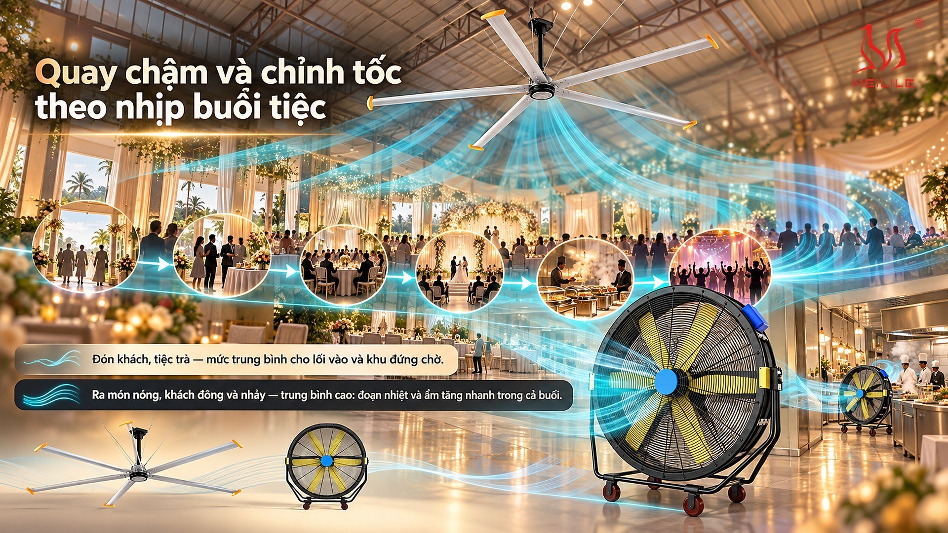 Quay chậm và chỉnh tốc theo nhịp buổi tiệc
