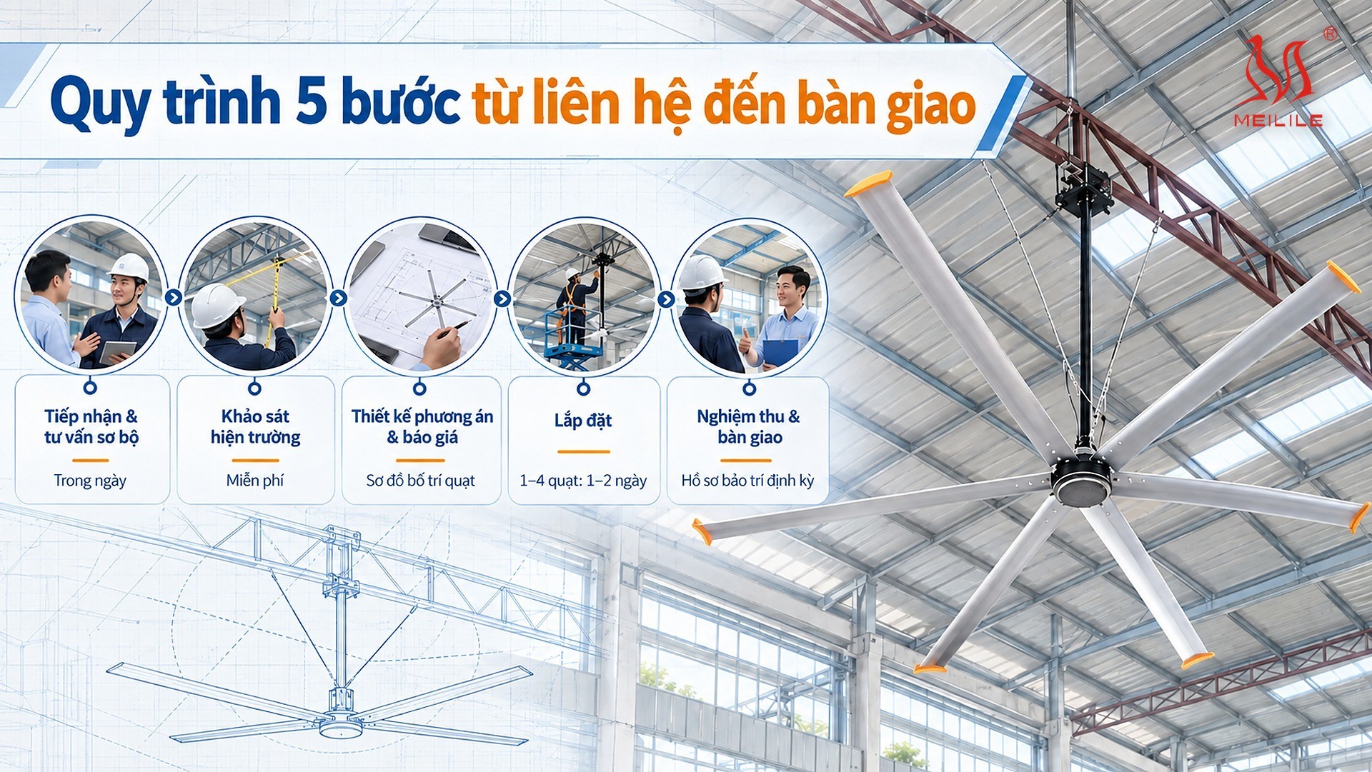 Lắp đặt quạt trần cỡ 3 mét: điều kiện và quy trình