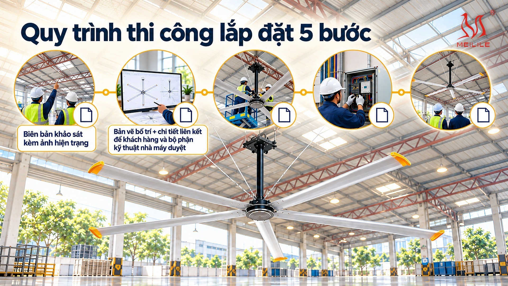 Quy trình thi công lắp đặt 5 bước — mỗi bước một sản phẩm bàn giao