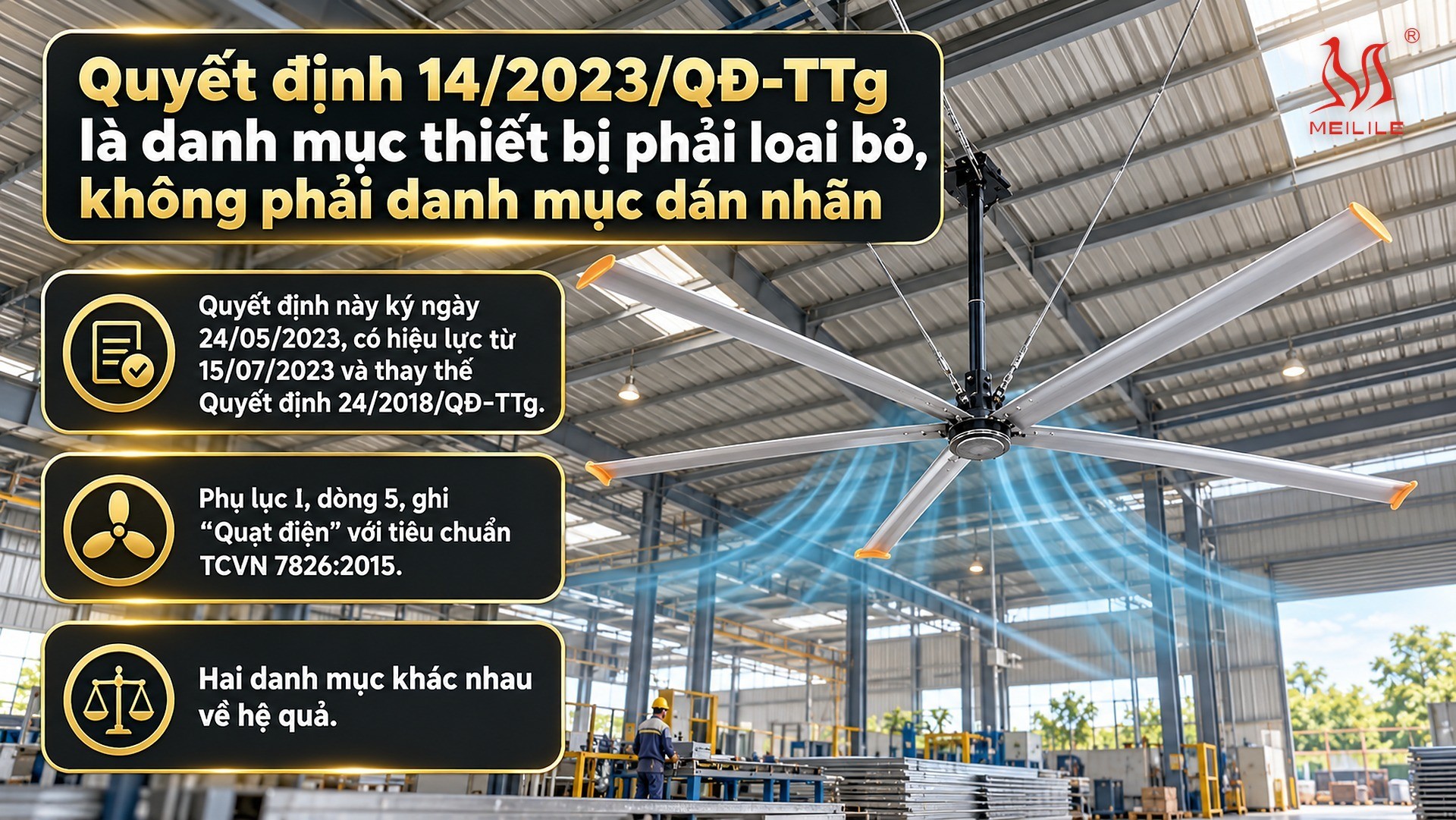Quyết định 14/2023/QĐ-TTg là danh mục thiết bị phải loại bỏ, không phải danh mục dán nhãn
