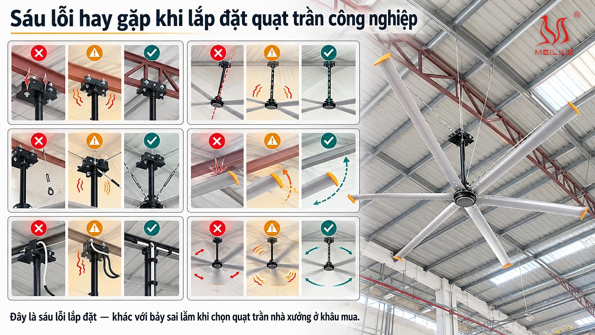 Sáu lỗi hay gặp khi lắp đặt quạt trần công nghiệp và cách nhận ra chúng sau khi chạy