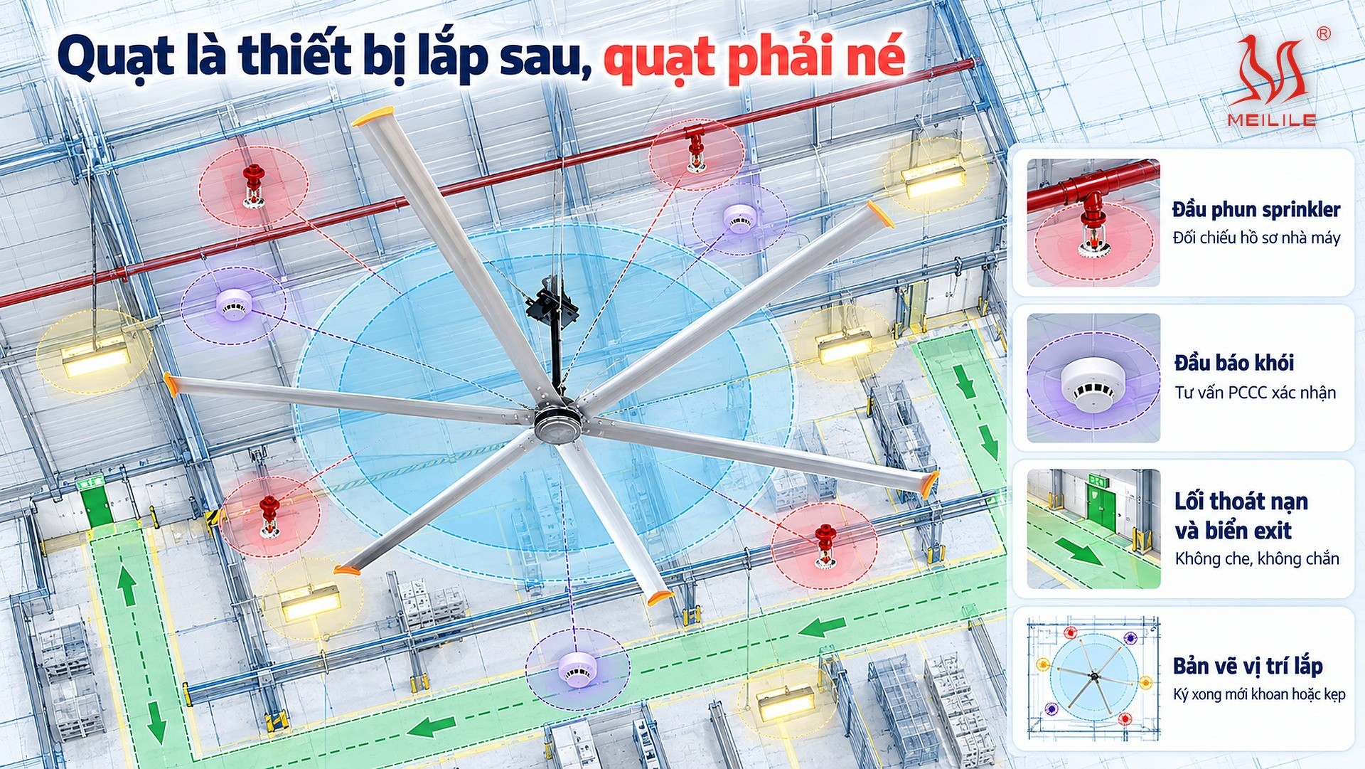 Thi công thực tế: quạt né hệ thống PCCC thế nào cho đúng?