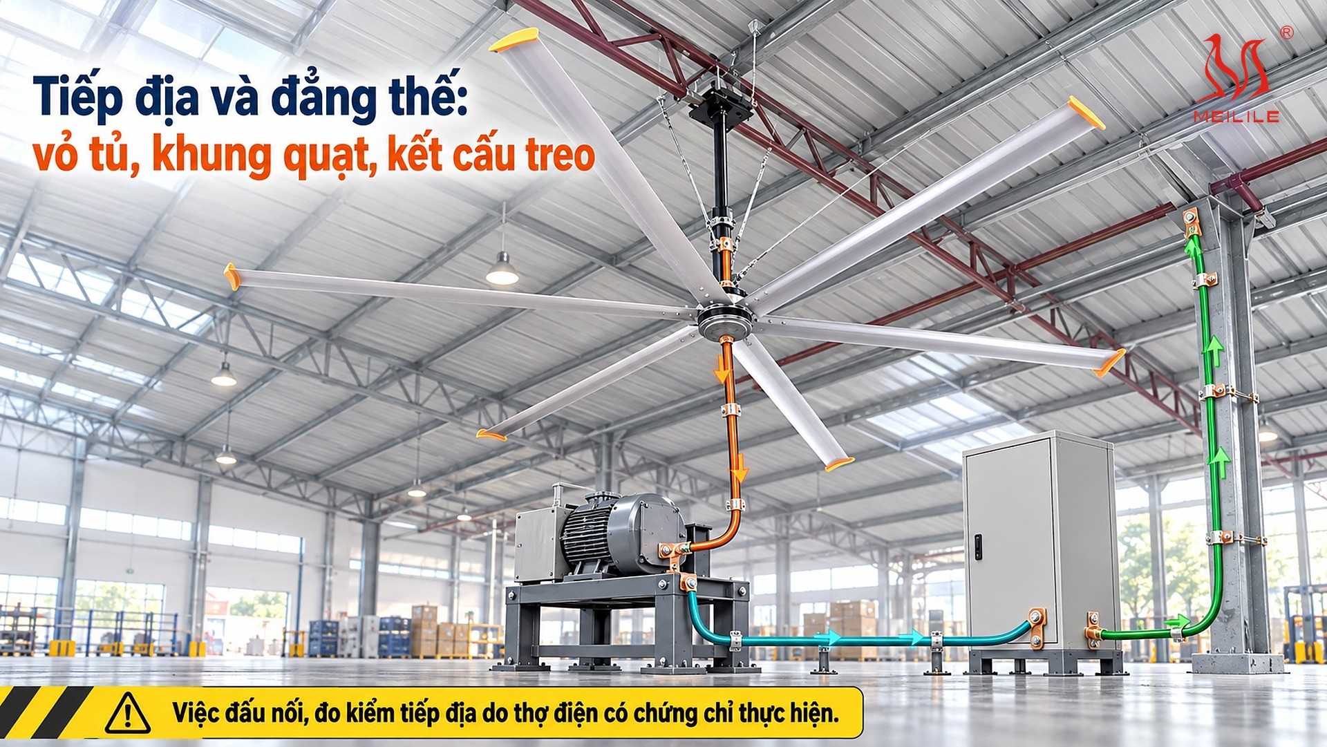 Tiếp địa và đẳng thế: vỏ tủ, khung quạt, kết cấu treo