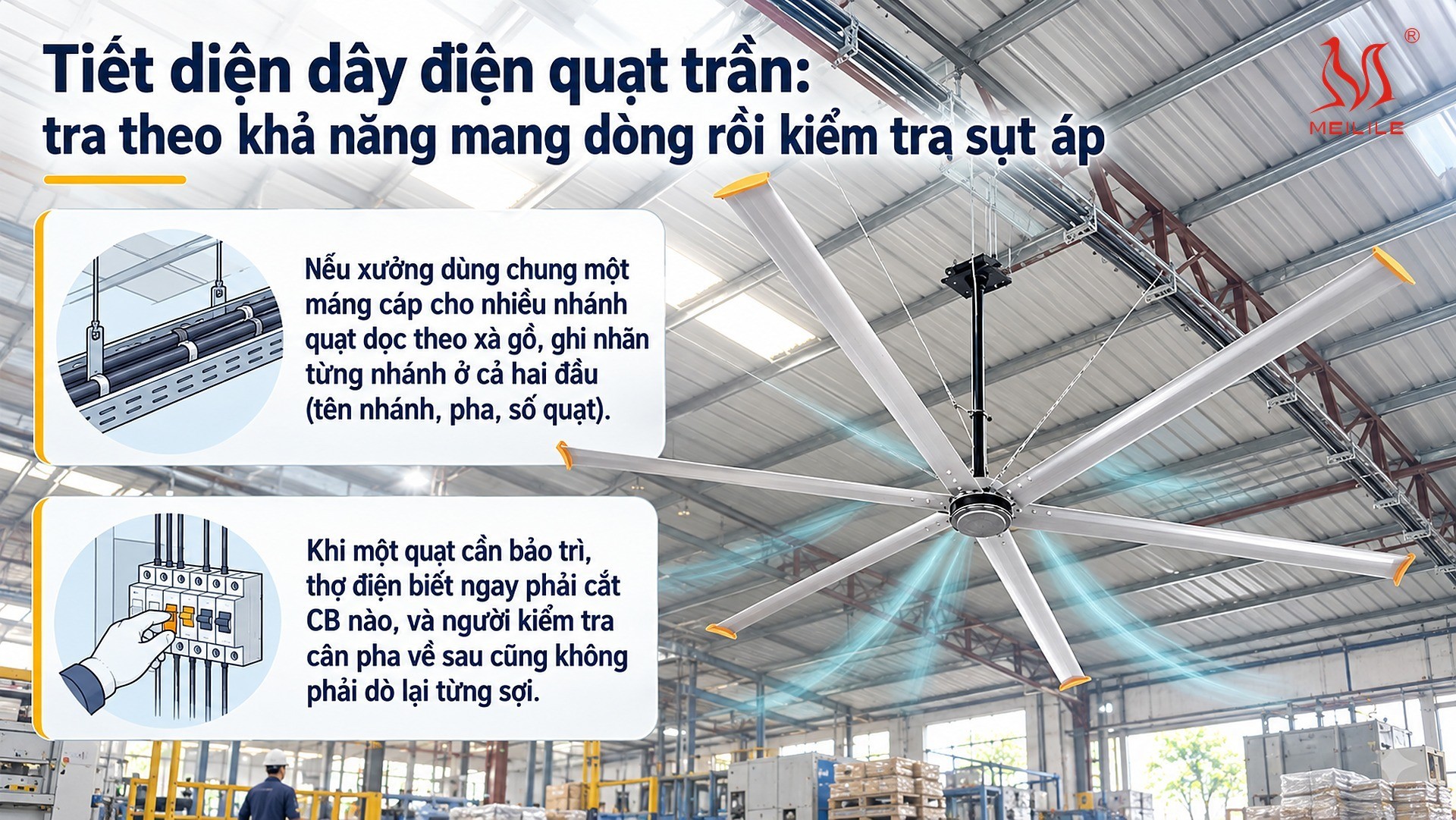 Tiết diện dây điện quạt trần: tra theo khả năng mang dòng rồi kiểm tra sụt áp