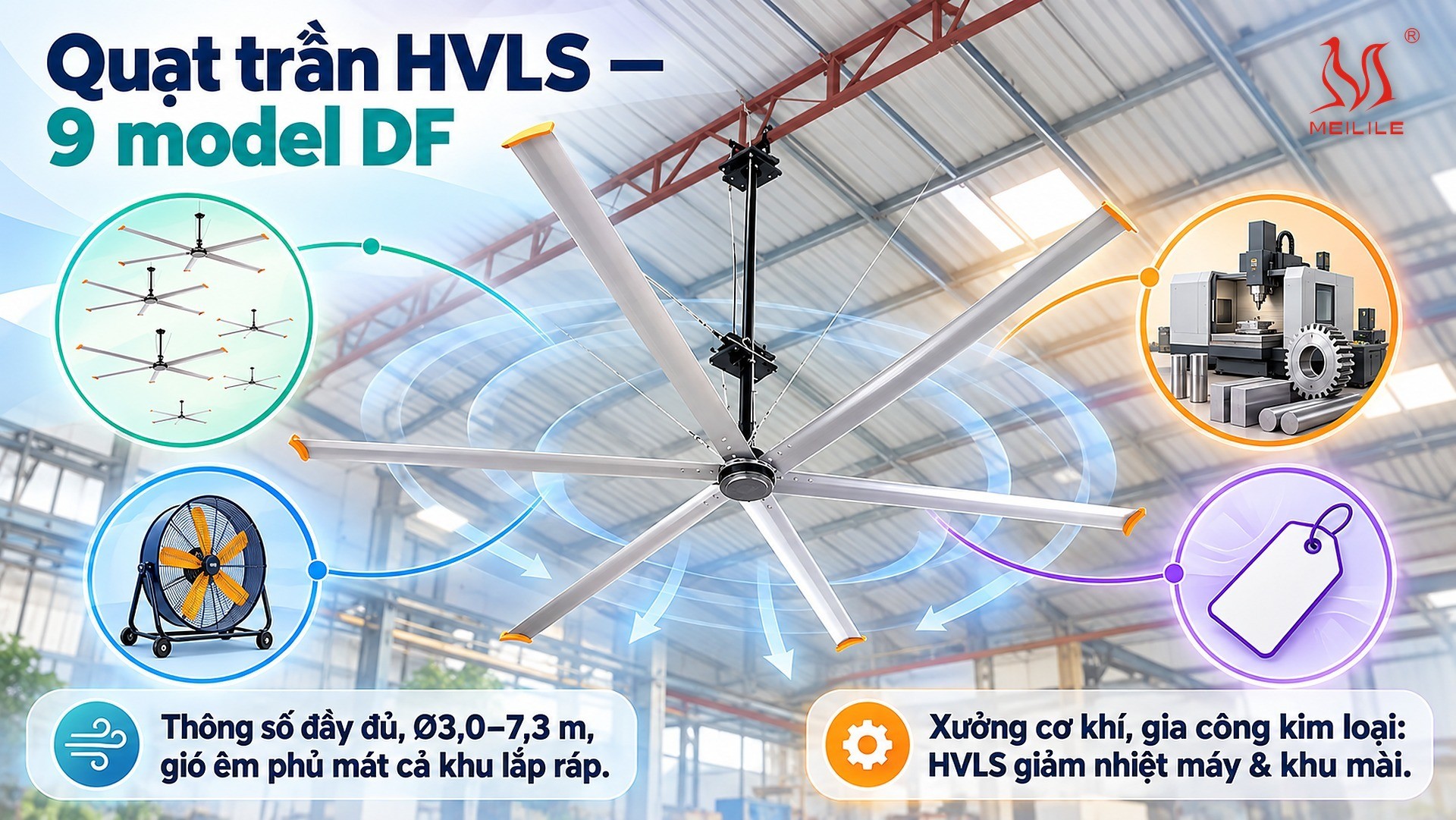 Tìm hiểu thêm & giải pháp liên quan