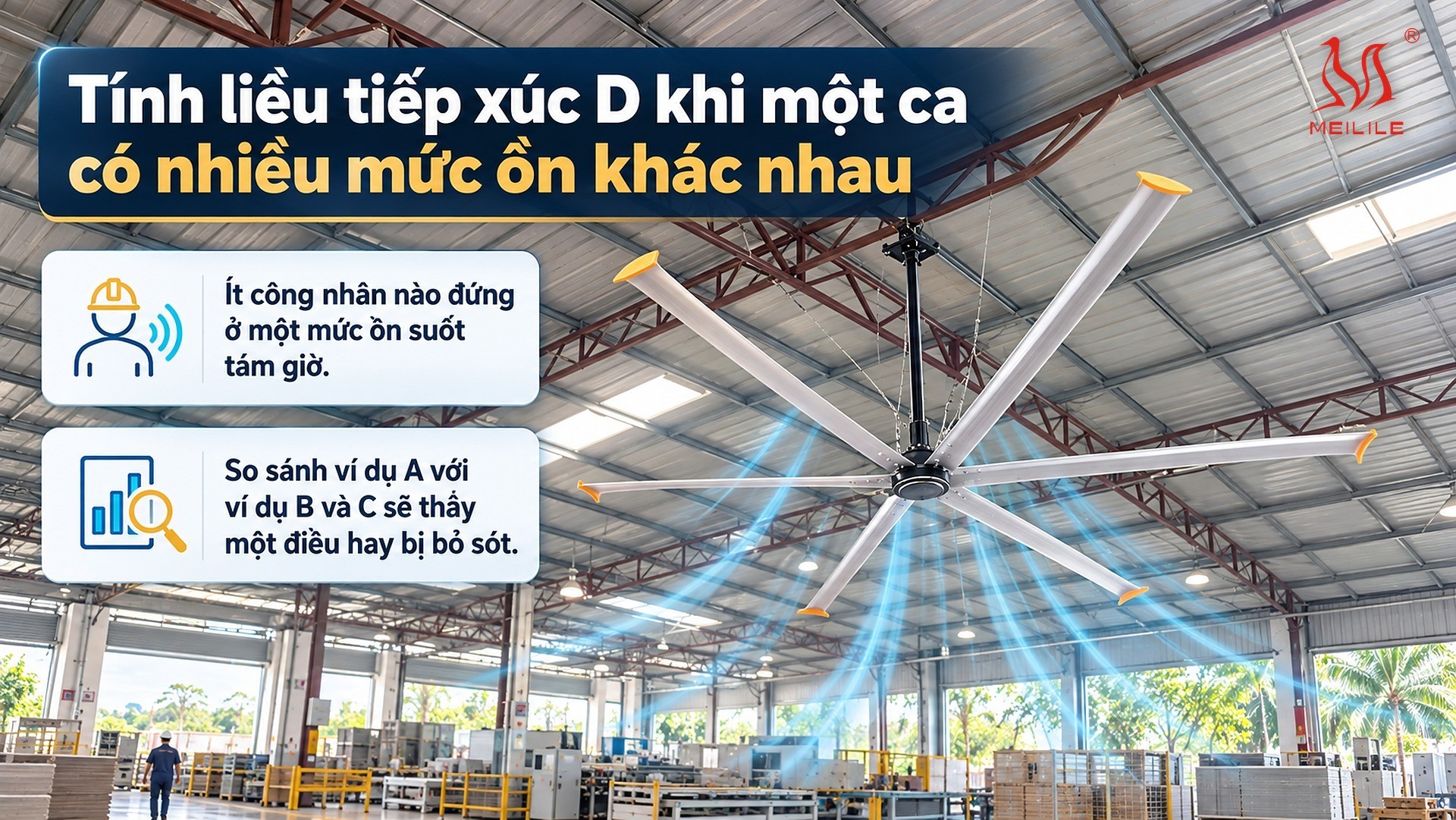 Tính liều tiếp xúc D khi một ca có nhiều mức ồn khác nhau