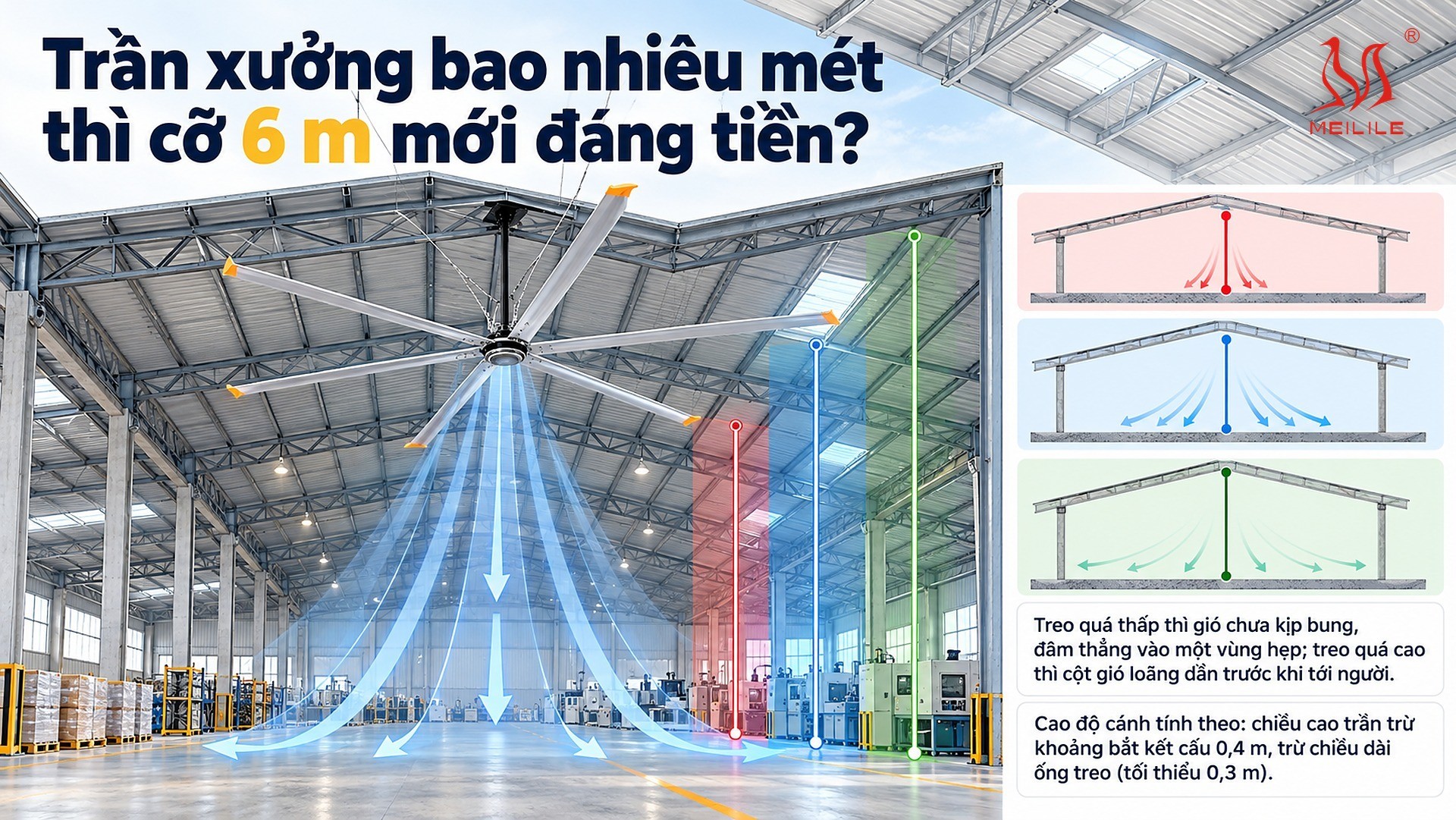 Trần xưởng bao nhiêu mét thì cỡ 6 m mới đáng tiền?
