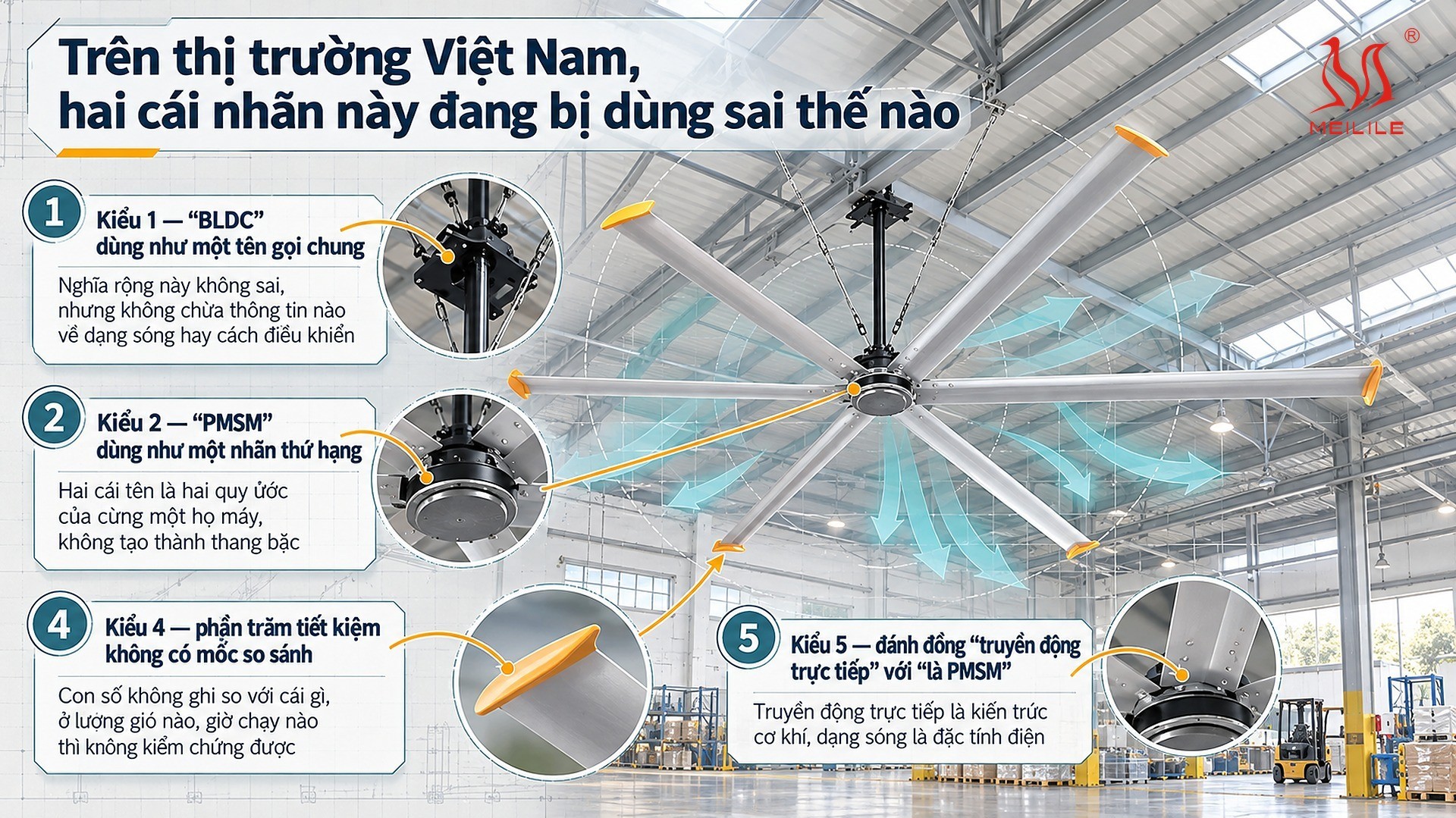 Trên thị trường Việt Nam, hai cái nhãn này đang bị dùng sai thế nào