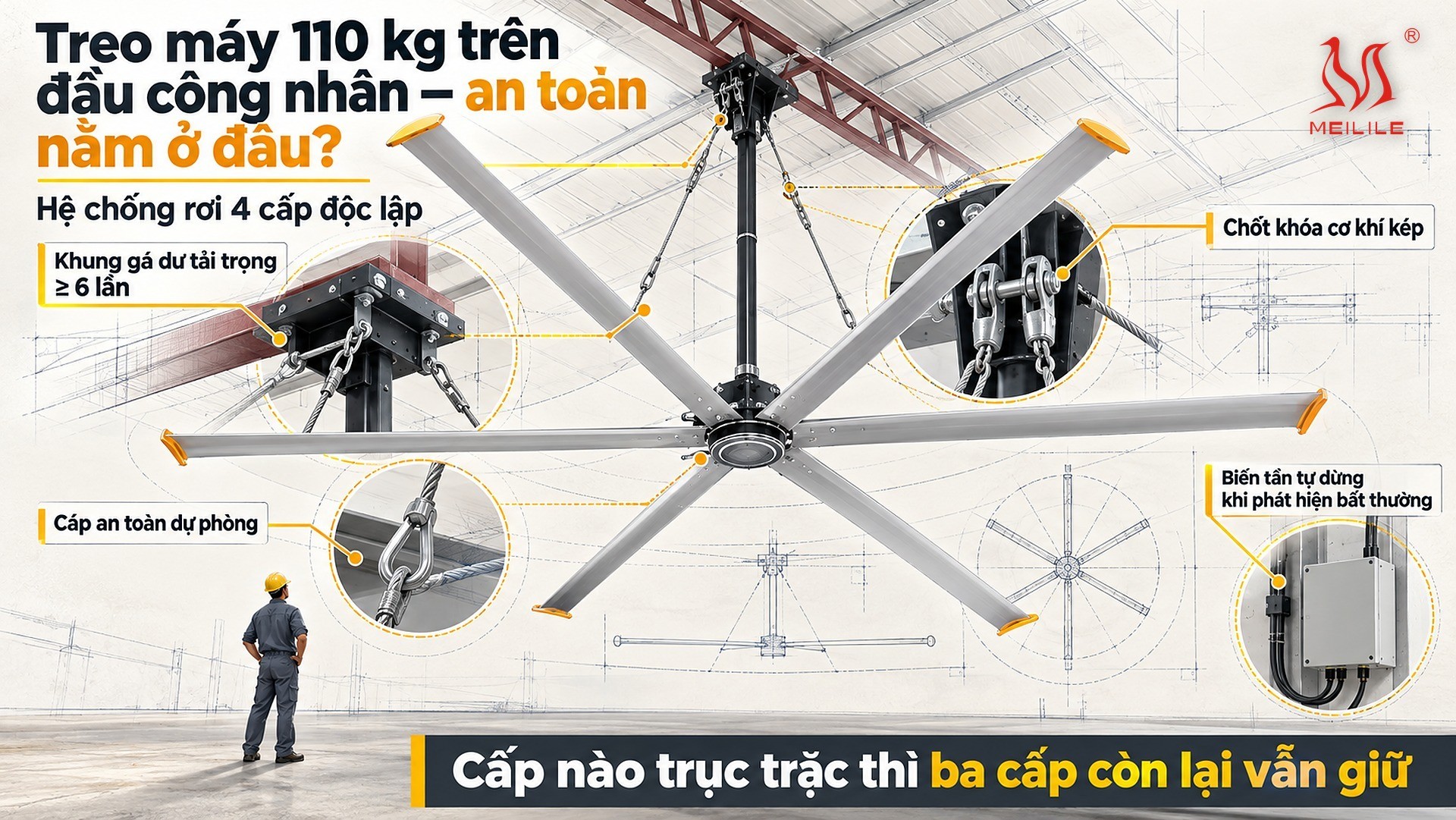 Treo máy 110 kg trên đầu công nhân — an toàn nằm ở đâu?
