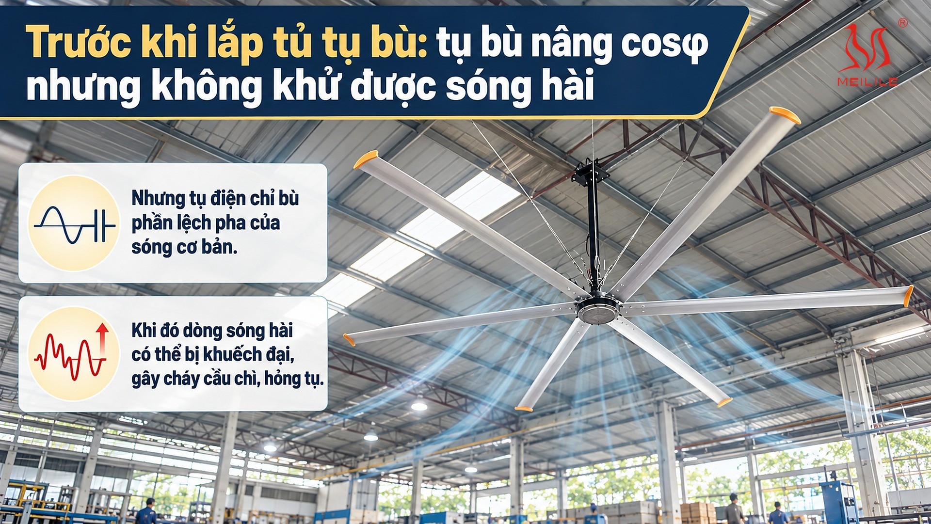 Trước khi lắp tủ tụ bù: tụ bù nâng cosφ nhưng không khử được sóng hài