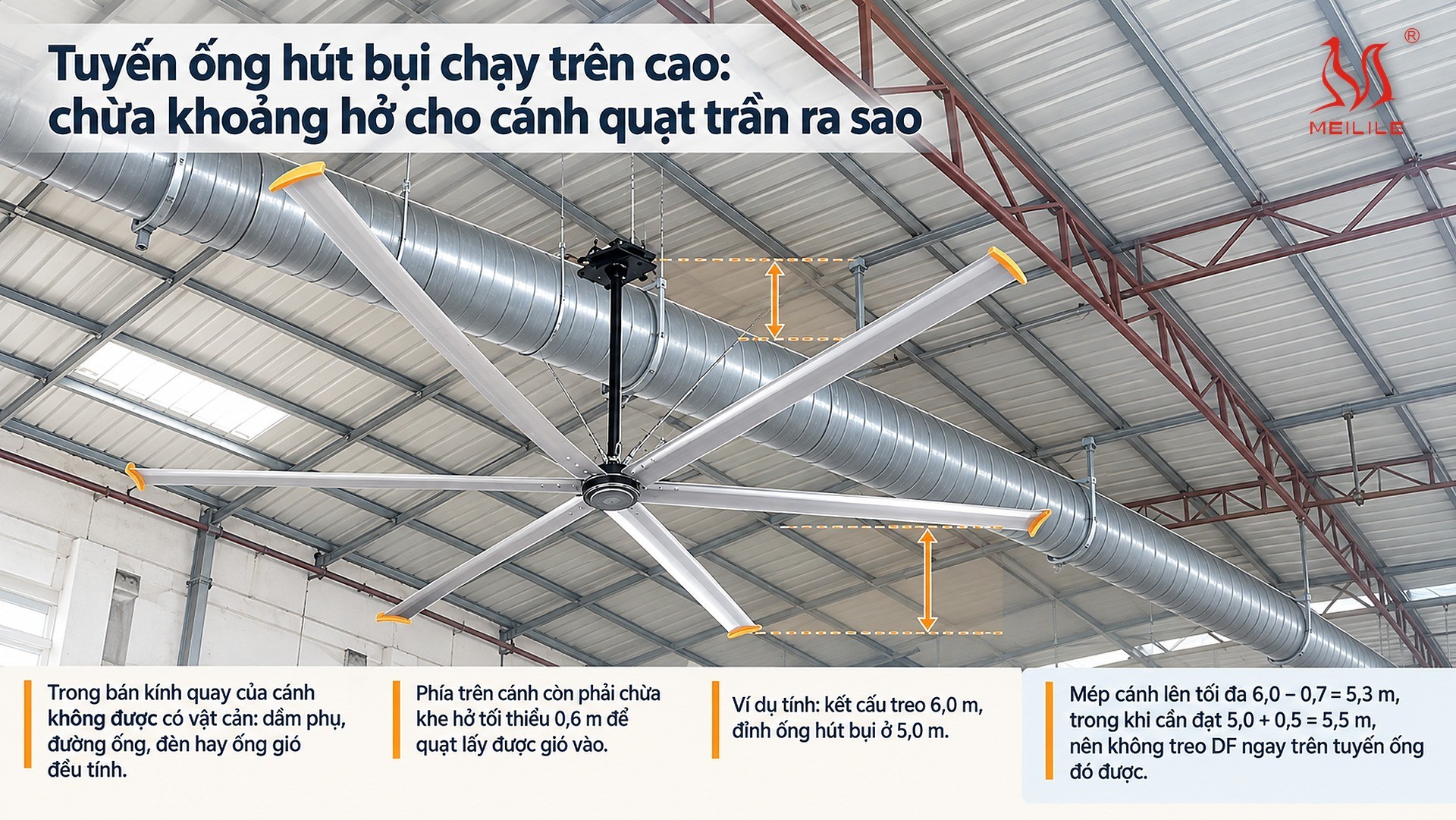 Tuyến ống hút bụi chạy trên cao: chừa khoảng hở cho cánh quạt trần ra sao