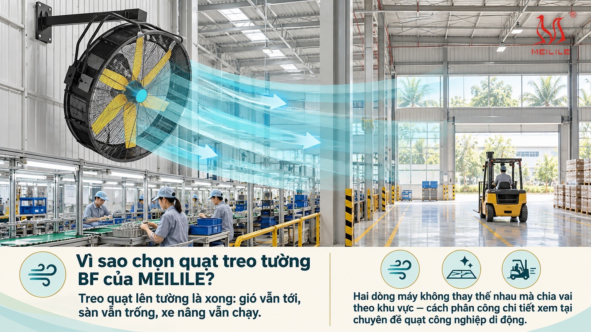Vì sao chọn quạt treo tường BF của MEILILE?