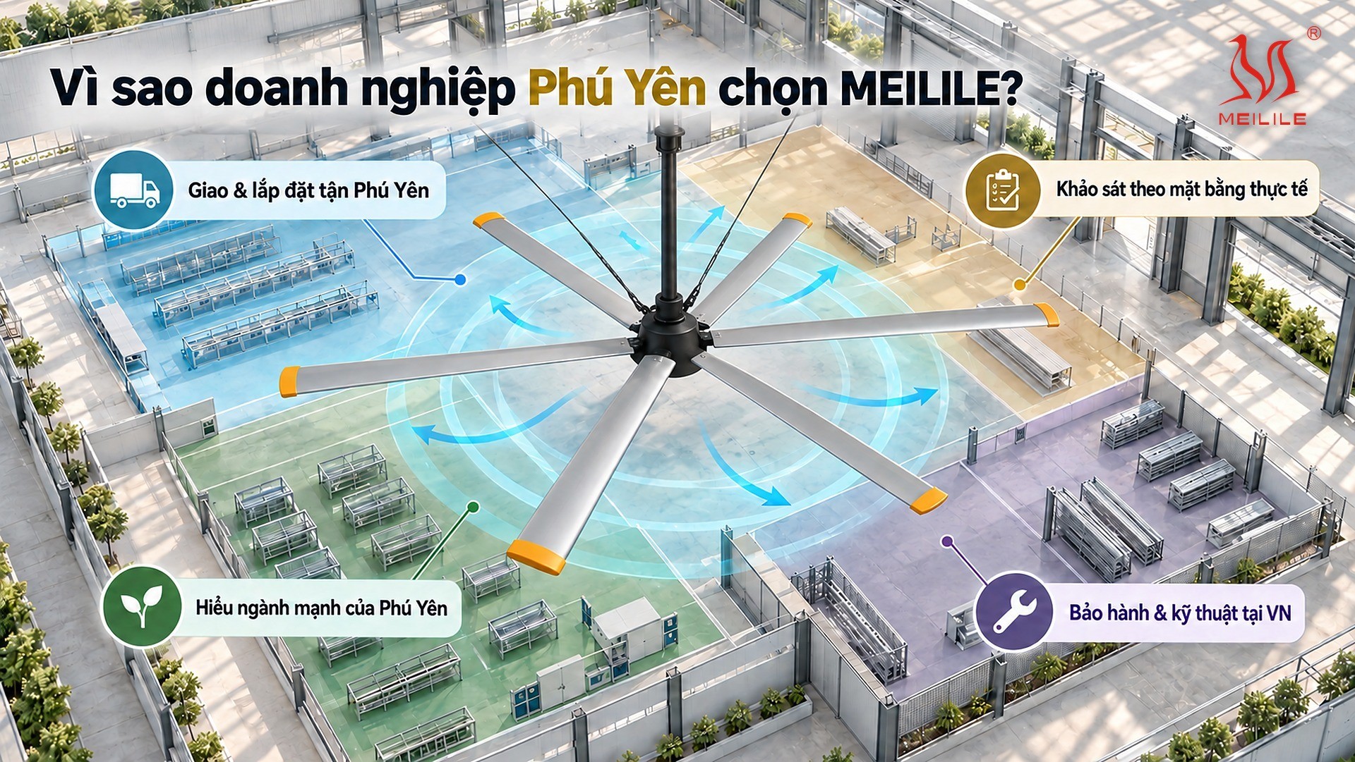 Vì sao doanh nghiệp Phú Yên chọn MEILILE?