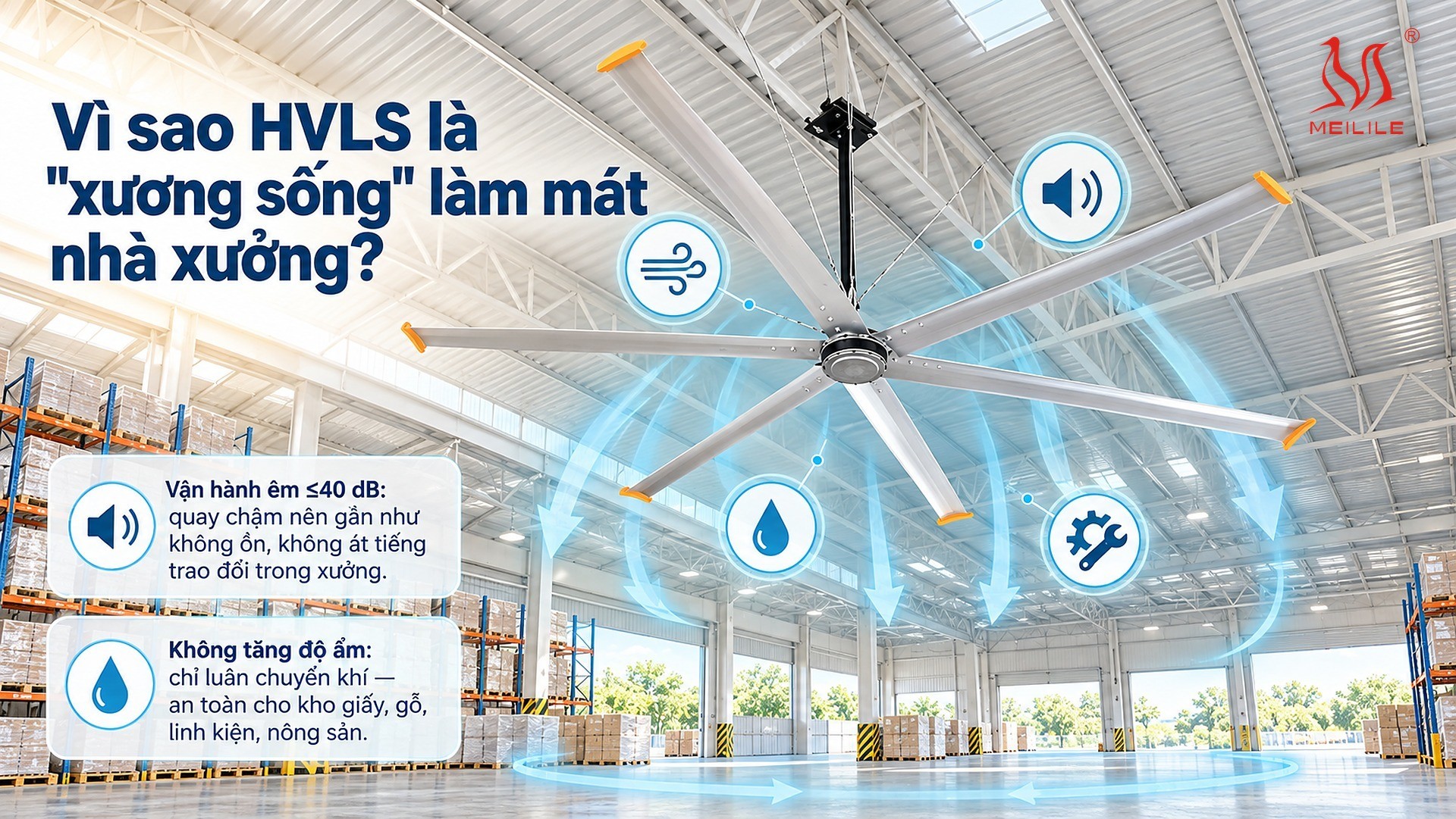 Vì sao HVLS là "xương sống" làm mát nhà xưởng?