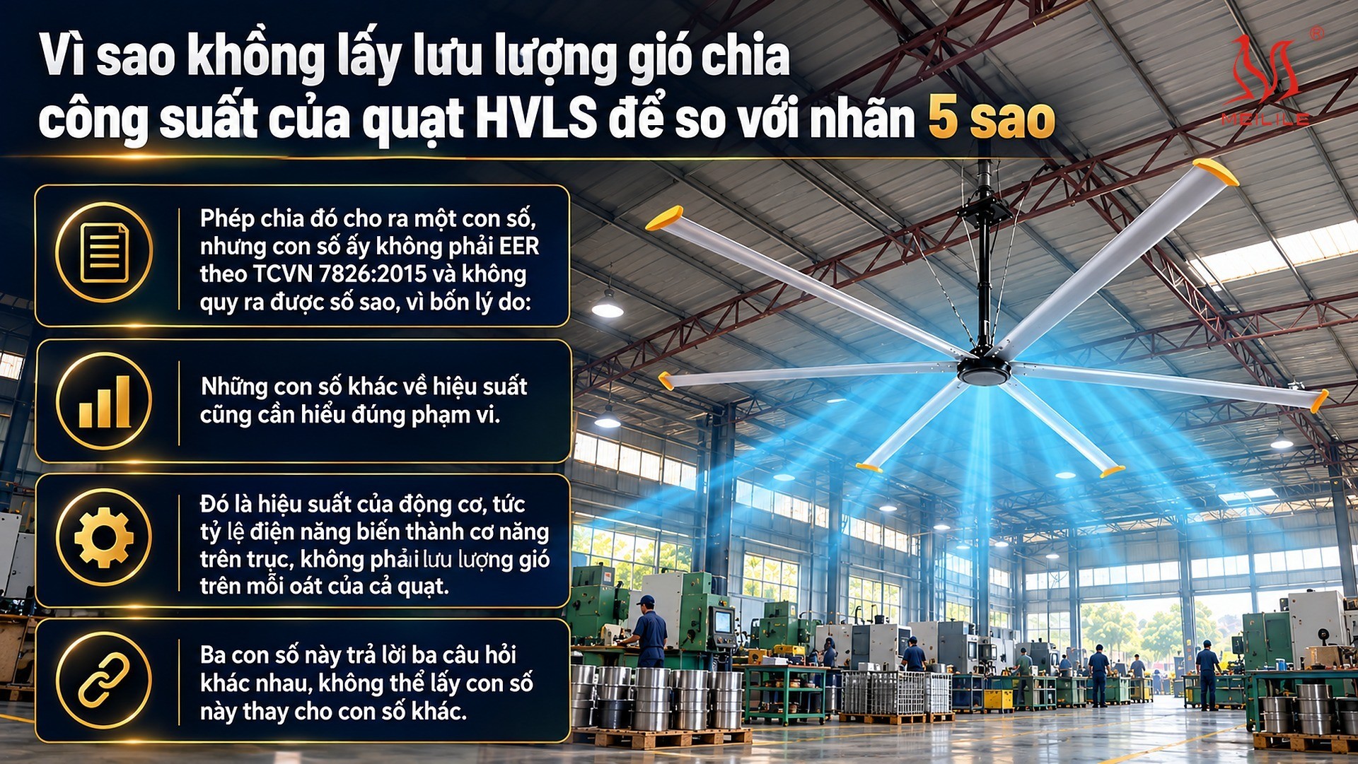 Vì sao không lấy lưu lượng gió chia công suất của quạt HVLS để so với nhãn 5 sao