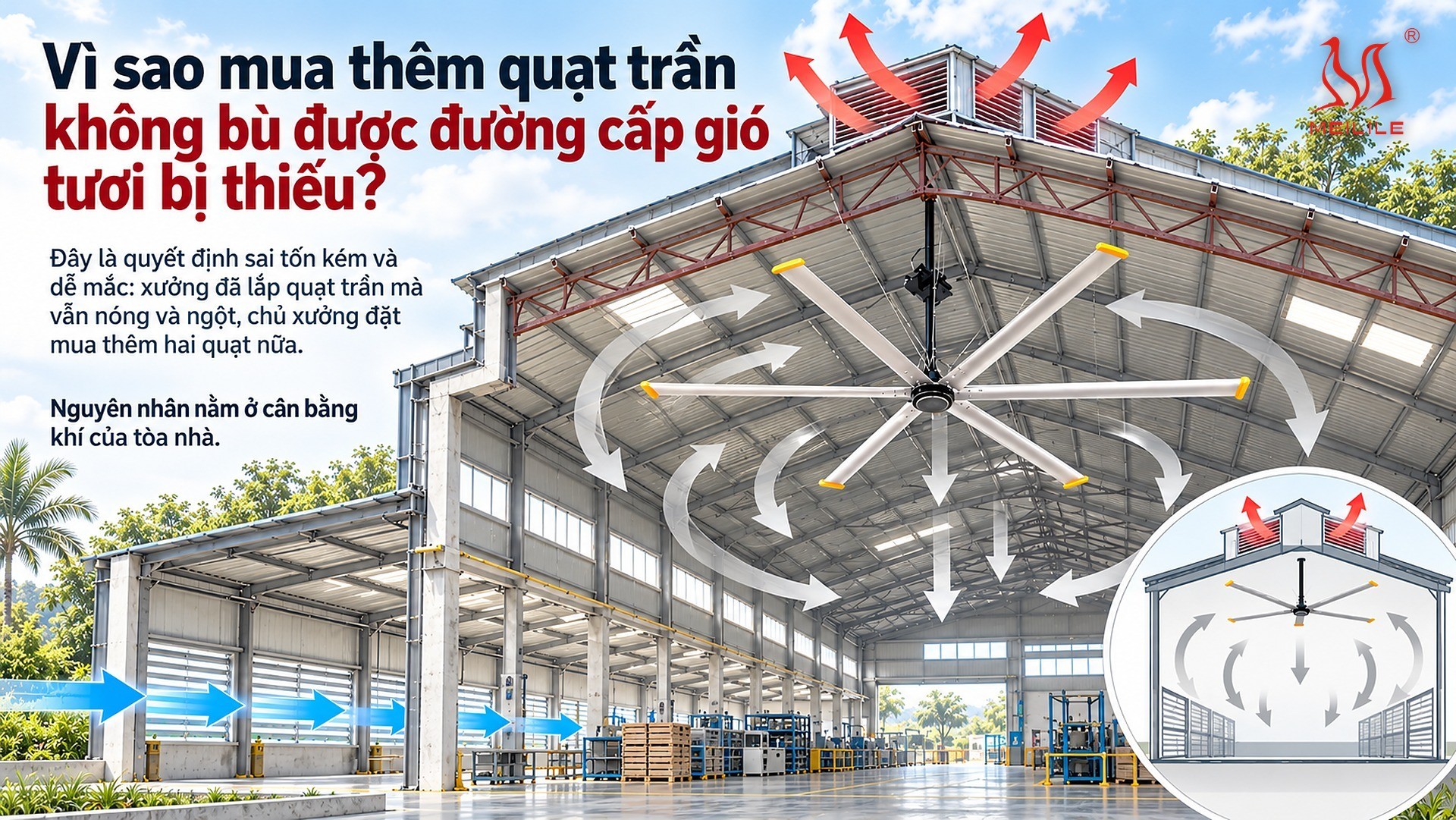 Vì sao mua thêm quạt trần không bù được đường cấp gió tươi bị thiếu?