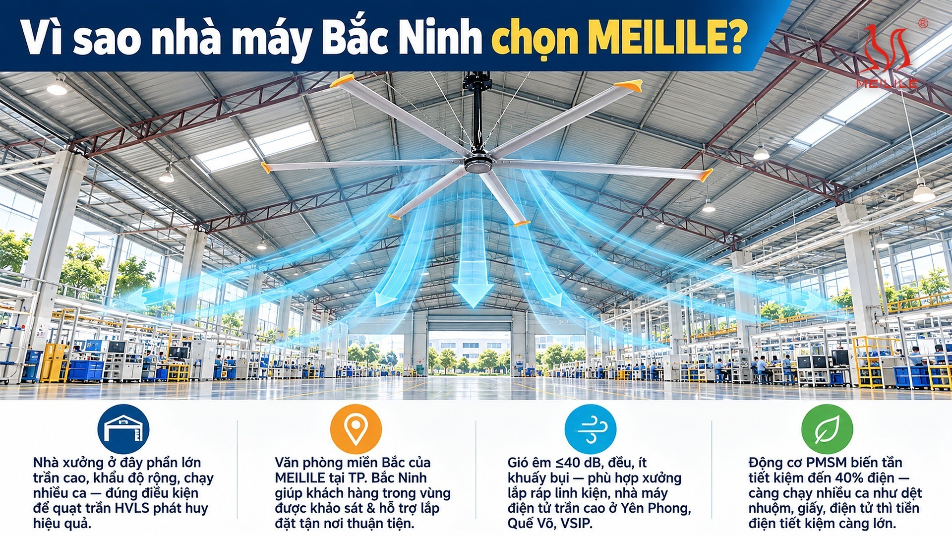 Vì sao nhà máy Bắc Ninh chọn MEILILE?