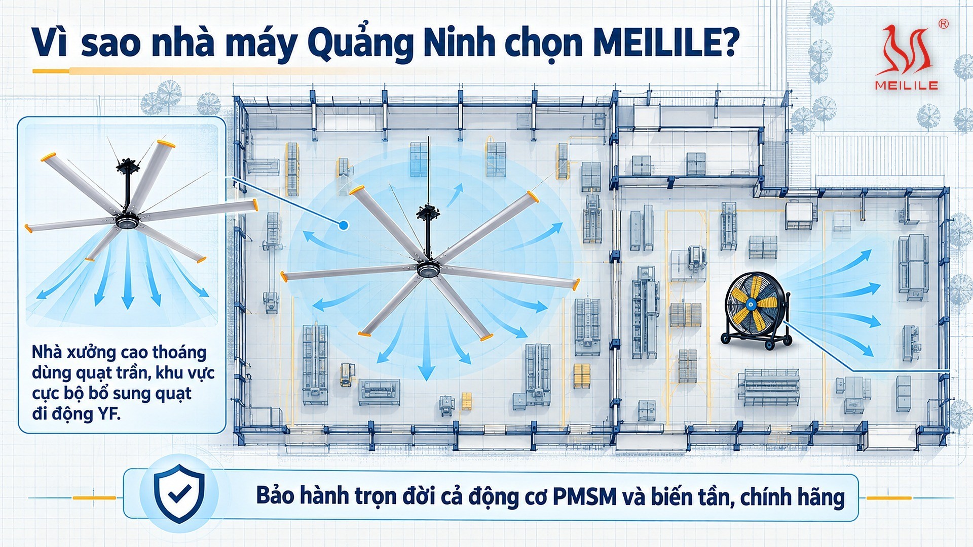 Vì sao nhà máy Quảng Ninh chọn MEILILE?