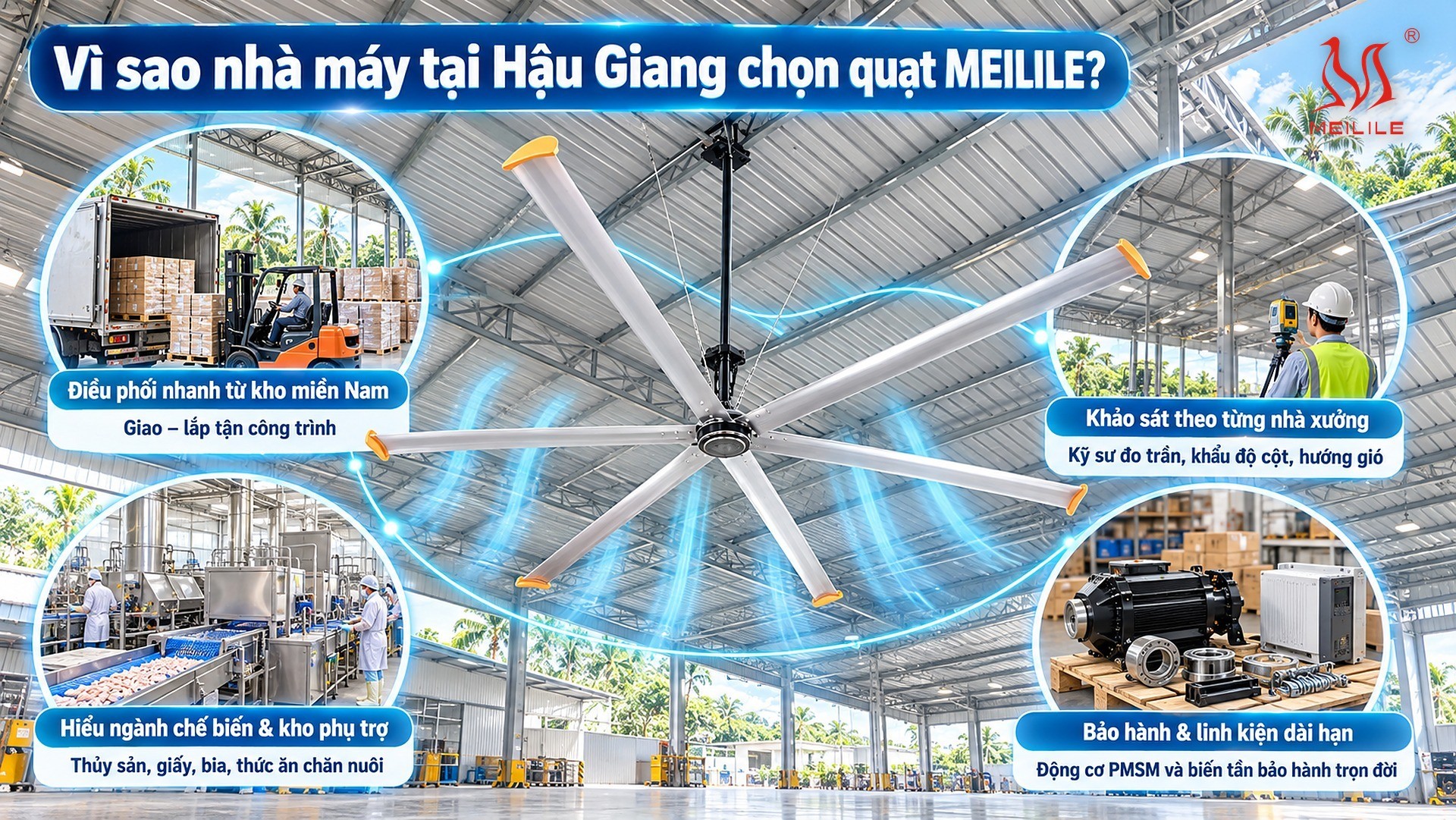 Vì sao nhà máy tại Hậu Giang chọn quạt MEILILE?