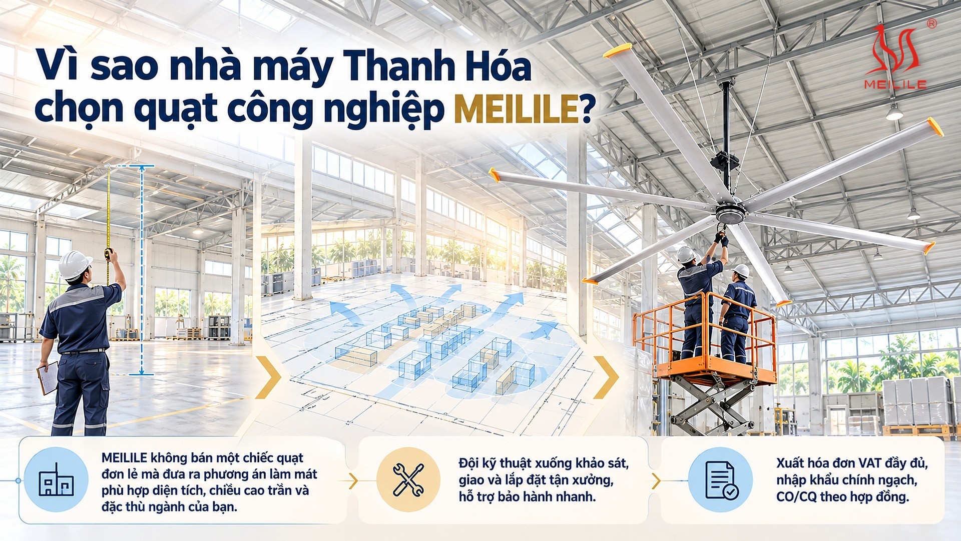 Vì sao nhà máy Thanh Hóa chọn quạt công nghiệp MEILILE?